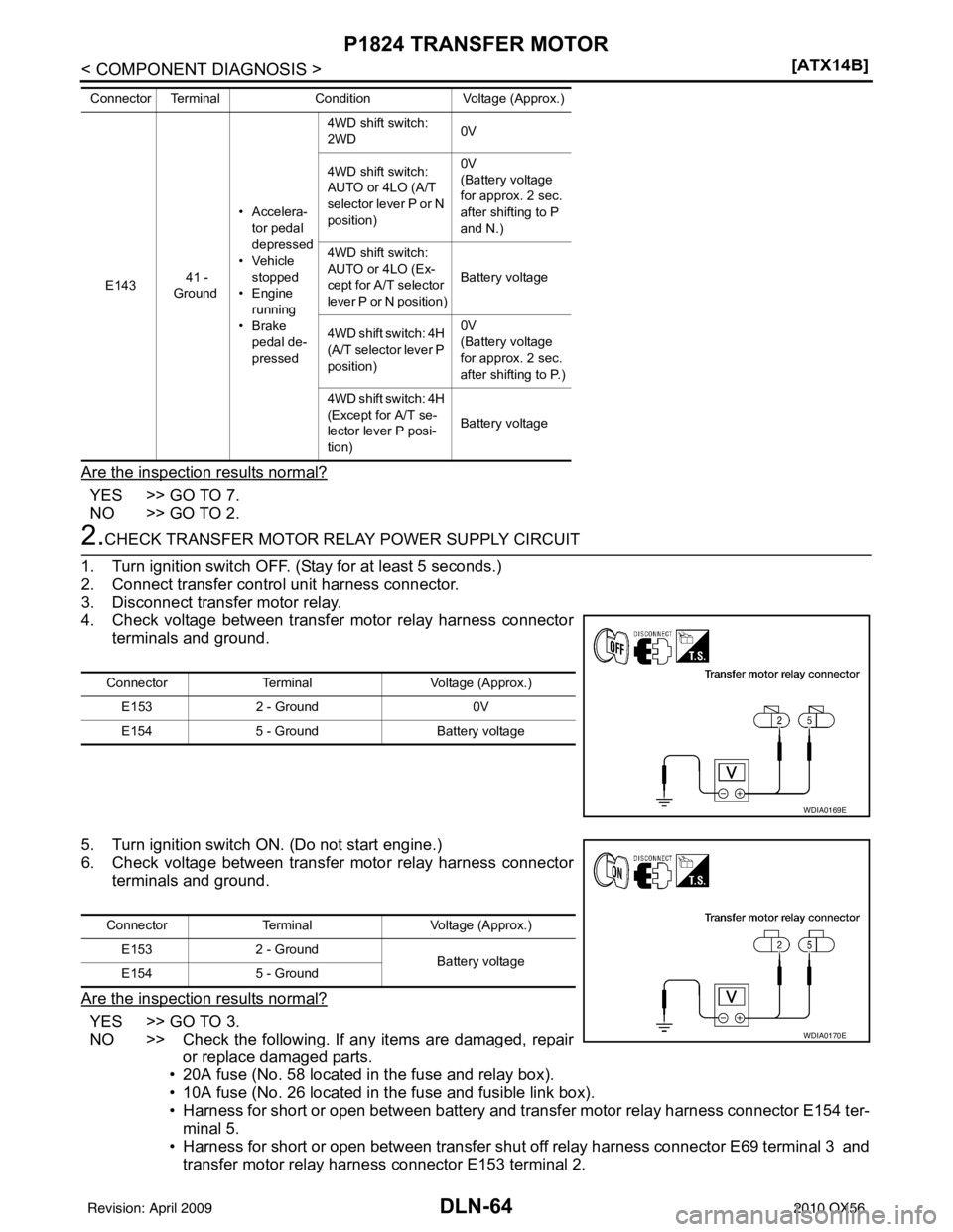 INFINITI QX56 2010  Factory Service Manual DLN-64
< COMPONENT DIAGNOSIS >[ATX14B]
P1824 TRANSFER MOTOR
Are the inspection results normal?
YES  >> GO TO 7.
NO >> GO TO 2.
2.CHECK TRANSFER MOTOR RE
LAY POWER SUPPLY CIRCUIT
1. Turn ignition switc