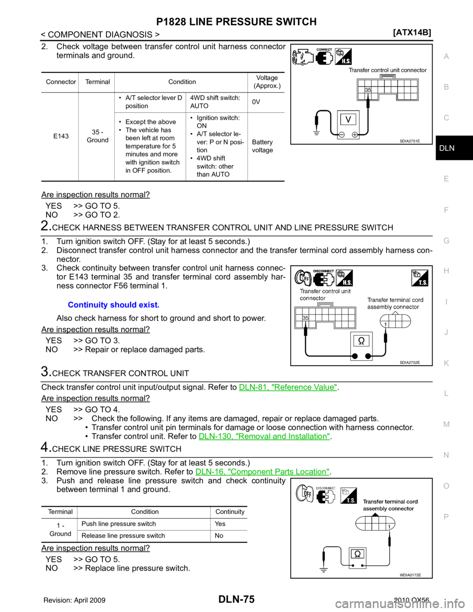 INFINITI QX56 2010  Factory Service Manual P1828 LINE PRESSURE SWITCHDLN-75
< COMPONENT DIAGNOSIS > [ATX14B]
C
EF
G H
I
J
K L
M A
B
DLN
N
O P
2. Check voltage between transfer control unit harness connector terminals and ground.
Are inspection