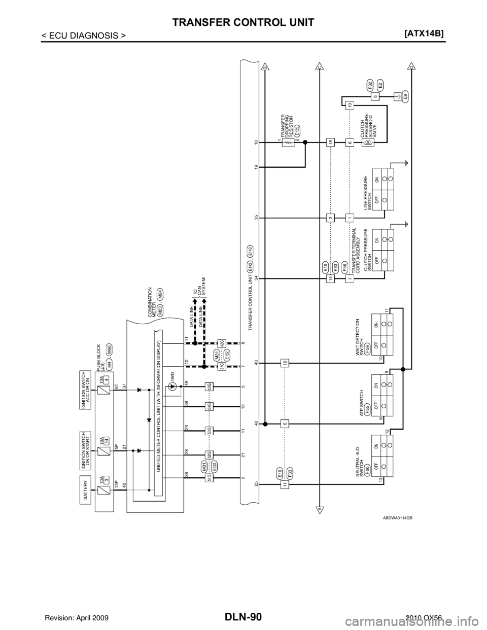 INFINITI QX56 2010  Factory Service Manual DLN-90
< ECU DIAGNOSIS >[ATX14B]
TRANSFER CONTROL UNIT
ABDWA0114GB
Revision: April 20092010 QX56 