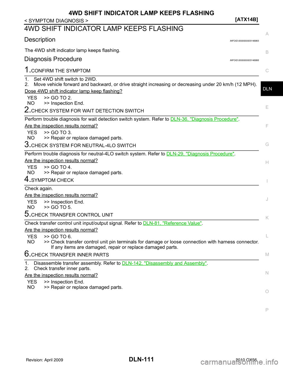 INFINITI QX56 2010  Factory Service Manual 4WD SHIFT INDICATOR LAMP KEEPS FLASHINGDLN-111
< SYMPTOM DIAGNOSIS > [ATX14B]
C
EF
G H
I
J
K L
M A
B
DLN
N
O P
4WD SHIFT INDICATOR LAMP KEEPS FLASHING
DescriptionINFOID:0000000005148865
The 4WD shift 