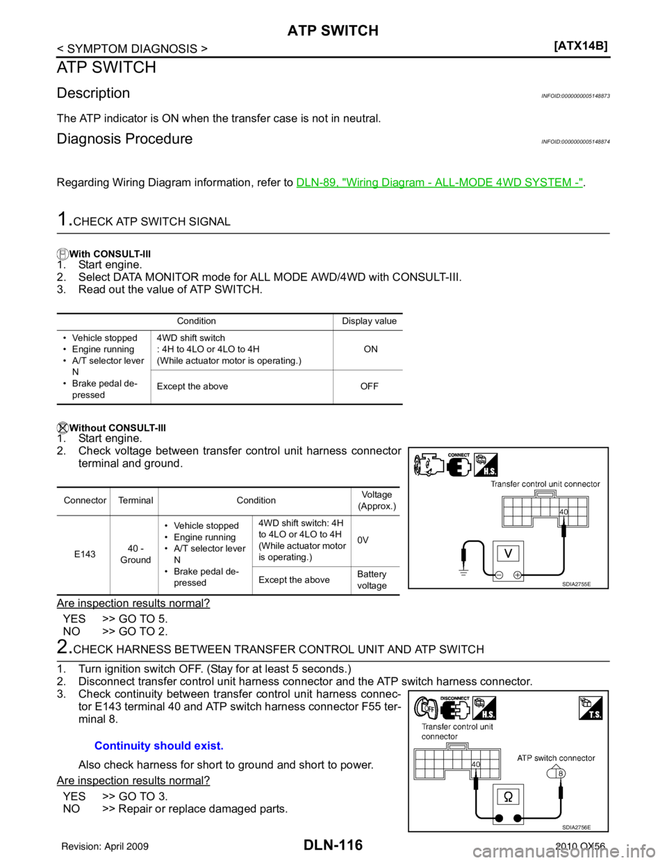 INFINITI QX56 2010  Factory Service Manual DLN-116
< SYMPTOM DIAGNOSIS >[ATX14B]
ATP SWITCH
ATP SWITCH
DescriptionINFOID:0000000005148873
The ATP indicator is ON when the transfer case is not in neutral.
Diagnosis ProcedureINFOID:0000000005148