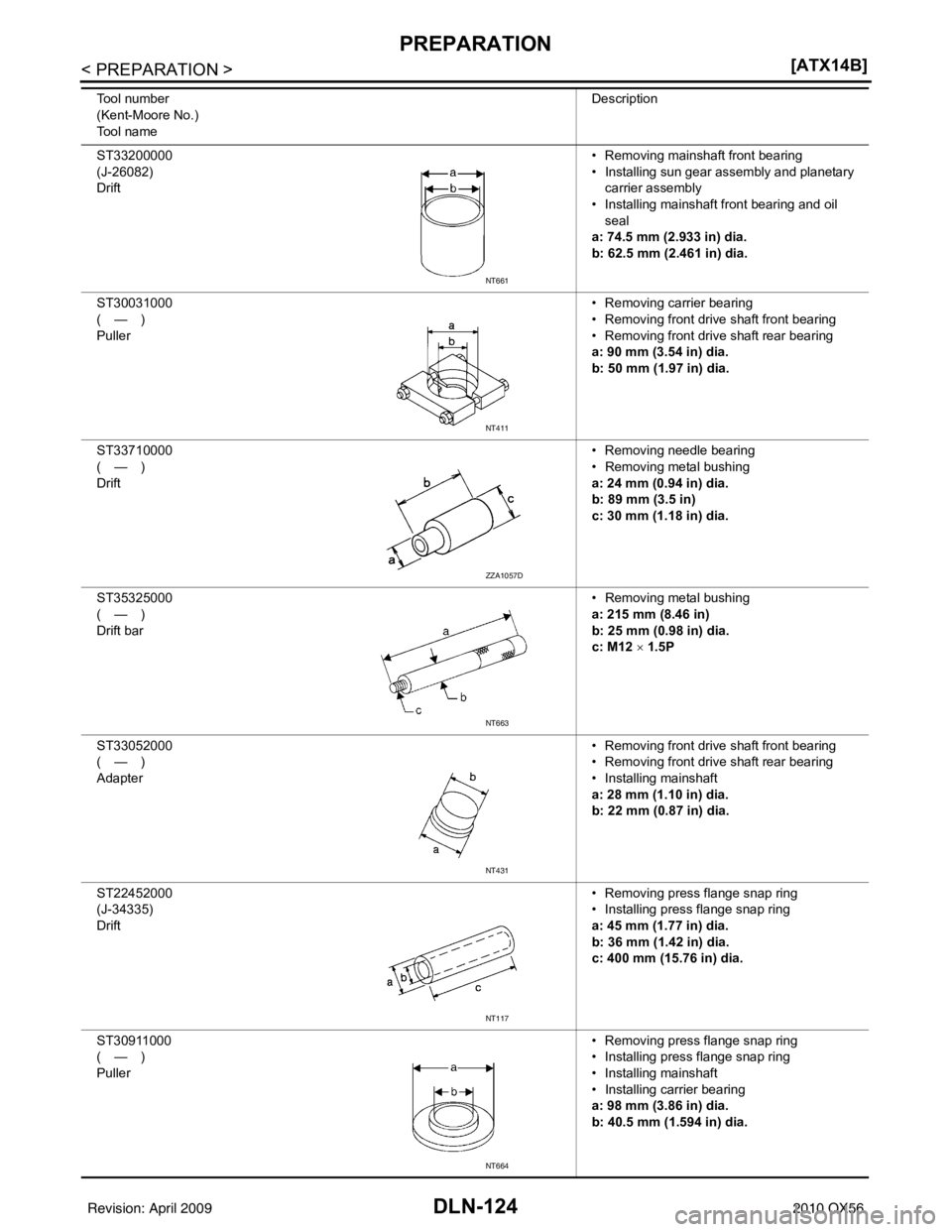 INFINITI QX56 2010  Factory Service Manual DLN-124
< PREPARATION >[ATX14B]
PREPARATION
ST33200000
(J-26082)
Drift• Removing mainshaft front bearing
• Installing sun gear assembly and planetary 
carrier assembly
• Installing mainshaft fro