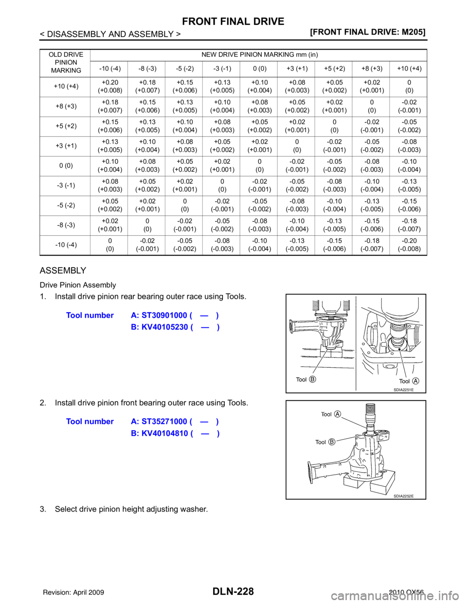 INFINITI QX56 2010  Factory Service Manual DLN-228
< DISASSEMBLY AND ASSEMBLY >[FRONT FINAL DRIVE: M205]
FRONT FINAL DRIVE
ASSEMBLY
Drive Pinion Assembly
1. Install drive pinion rear bearing outer race using Tools.
2. Install drive pinion fron