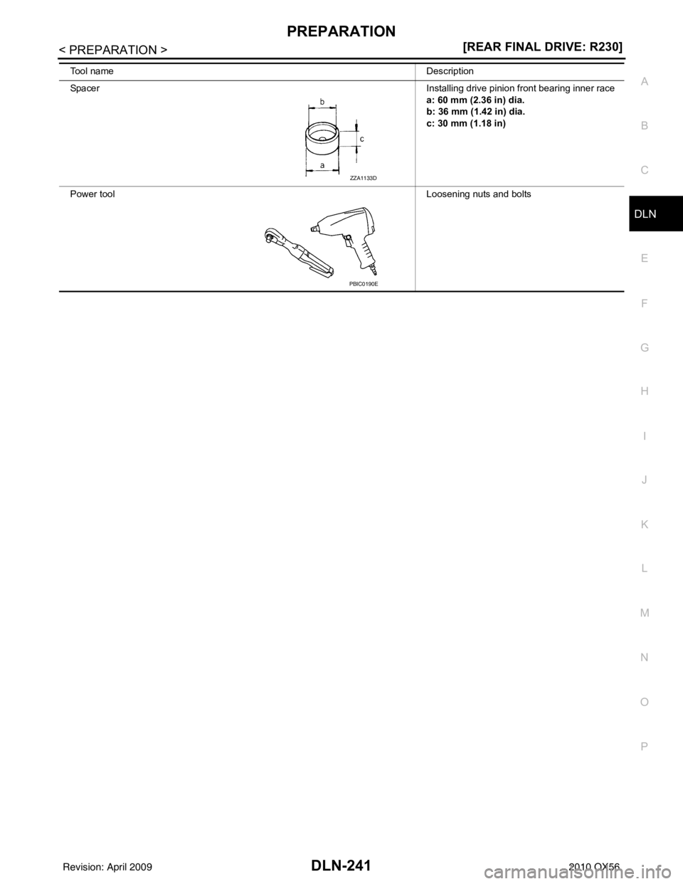 INFINITI QX56 2010  Factory Service Manual PREPARATIONDLN-241
< PREPARATION > [REAR FINAL DRIVE: R230]
C
EF
G H
I
J
K L
M A
B
DLN
N
O P
Tool name Description
Spacer Installing drive pinion front bearing inner race
a: 60 mm (2.36 in) dia.
b: 36