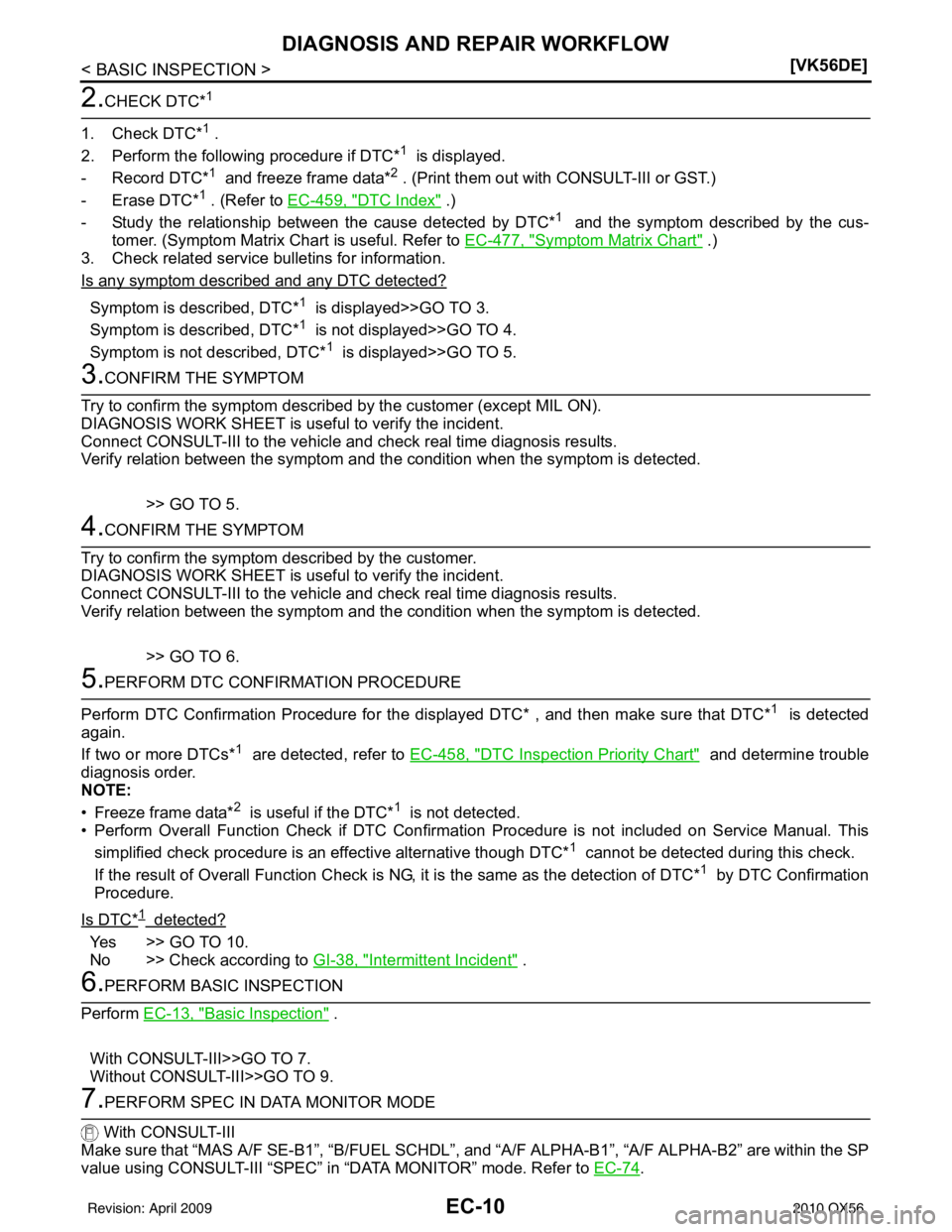 INFINITI QX56 2010  Factory Service Manual EC-10
< BASIC INSPECTION >[VK56DE]
DIAGNOSIS AND REPAIR WORKFLOW
2.CHECK DTC*1
1. Check DTC*1 .
2. Perform the following procedure if DTC*
1  is displayed.
- Record DTC*
1  and freeze frame data*2 . (