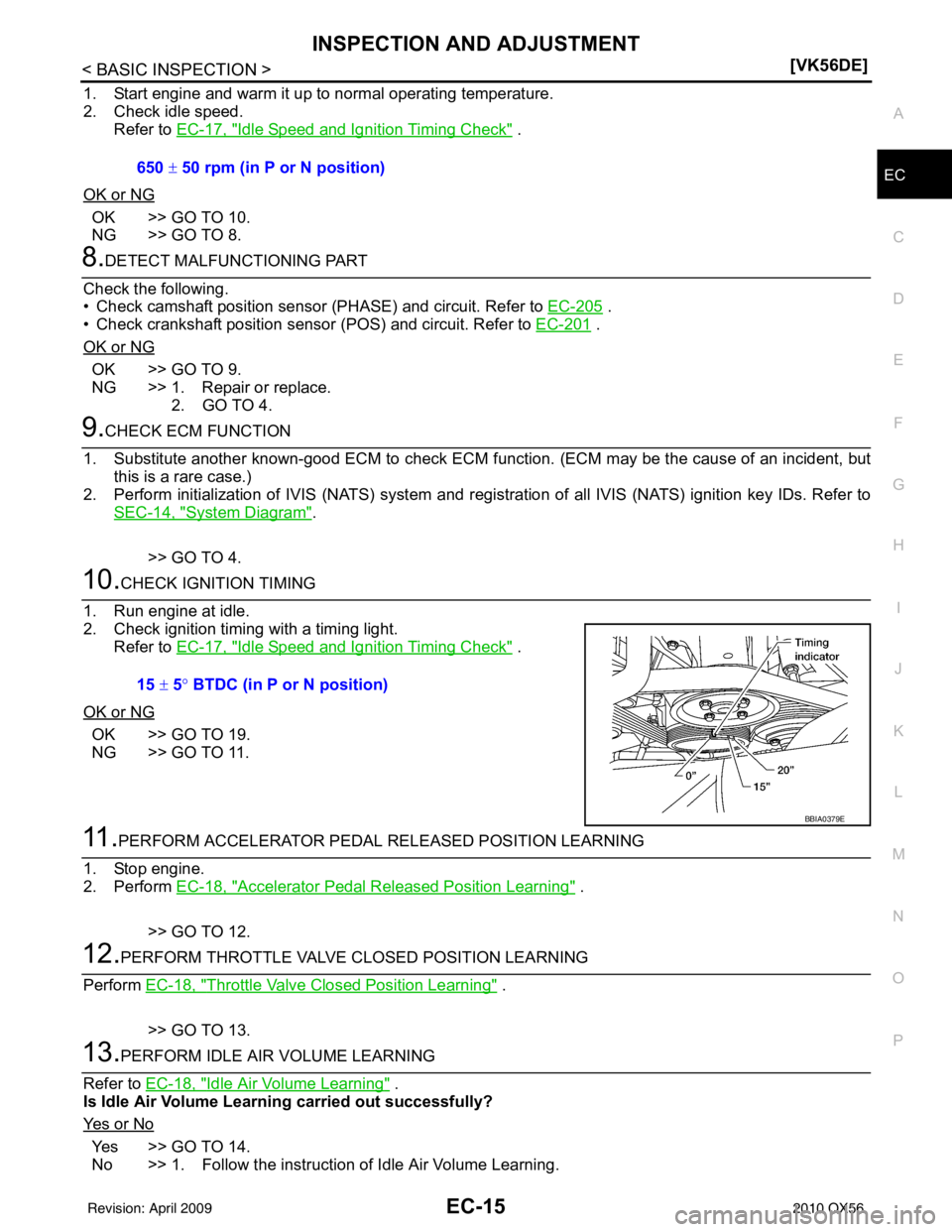 INFINITI QX56 2010  Factory Service Manual INSPECTION AND ADJUSTMENTEC-15
< BASIC INSPECTION > [VK56DE]
C
D
E
F
G H
I
J
K L
M A
EC
NP
O
1. Start engine and warm it up to normal operating temperature.
2. Check idle speed.
Refer to  EC-17, "
Idl
