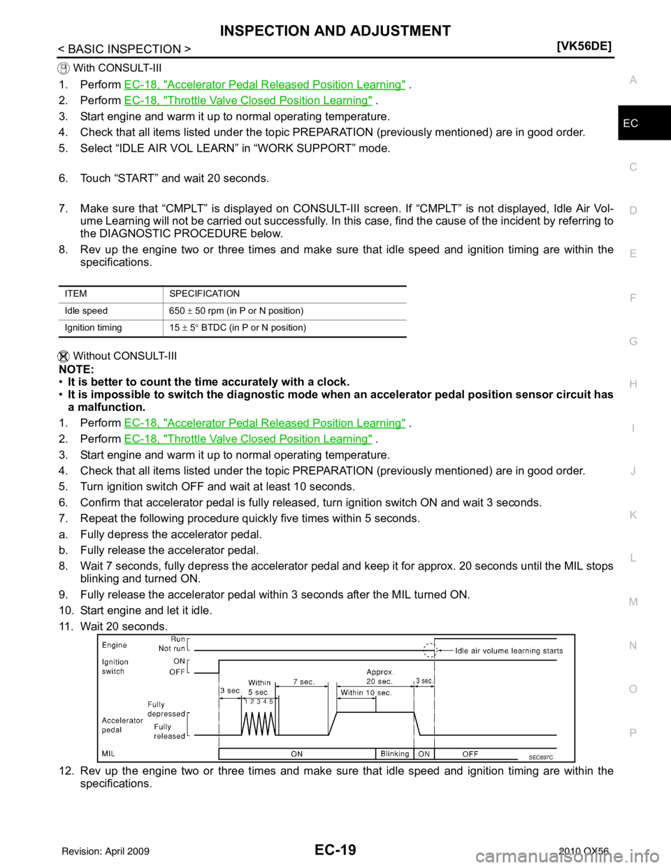 INFINITI QX56 2010  Factory Service Manual INSPECTION AND ADJUSTMENTEC-19
< BASIC INSPECTION > [VK56DE]
C
D
E
F
G H
I
J
K L
M A
EC
NP
O
 With CONSULT-III
1. Perform 
EC-18, "Accelerator Pedal Released Position Learning" .
2. Perform  EC-18, "

