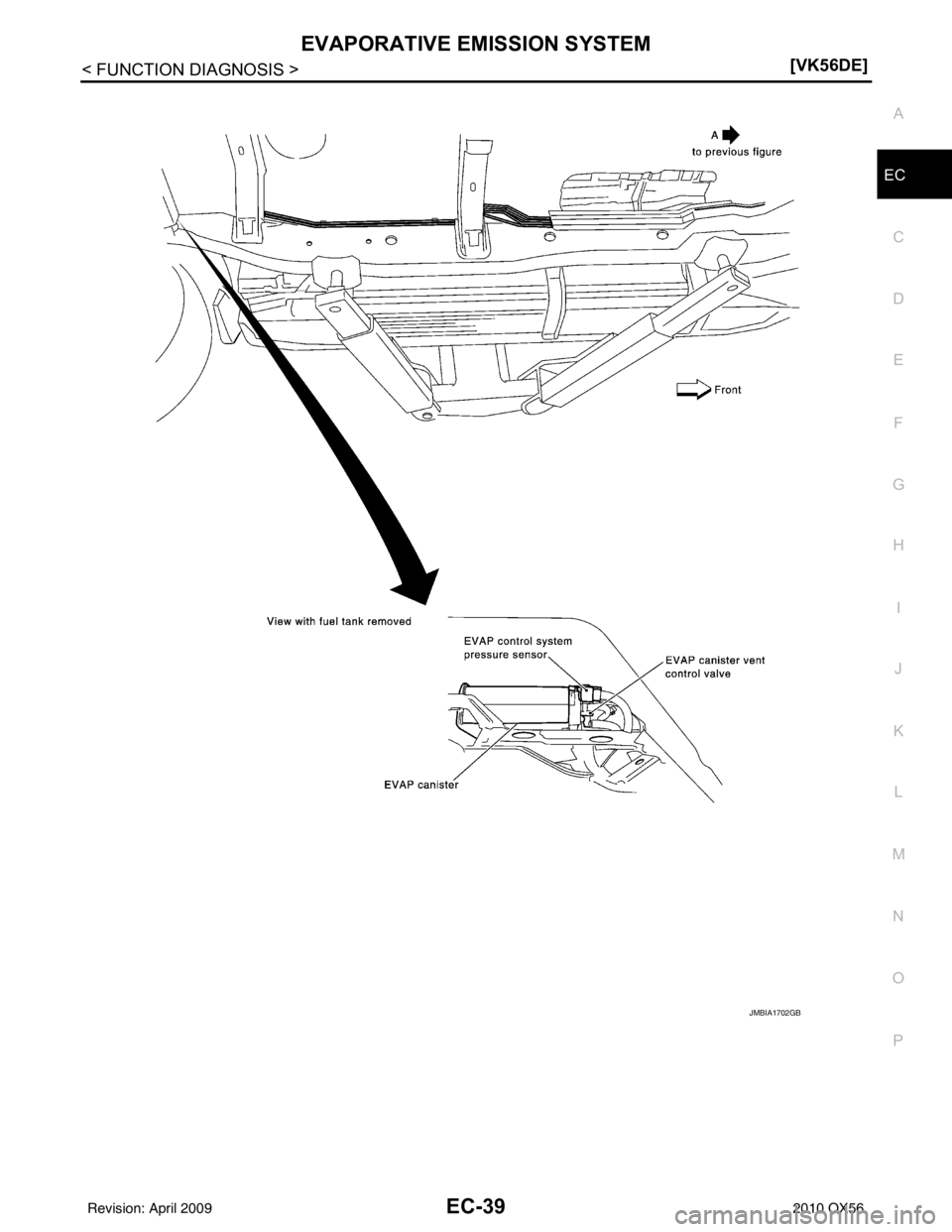 INFINITI QX56 2010  Factory Service Manual EVAPORATIVE EMISSION SYSTEMEC-39
< FUNCTION DIAGNOSIS > [VK56DE]
C
D
E
F
G H
I
J
K L
M A
EC
NP
O
JMBIA1702GB
Revision: April 20092010 QX56 