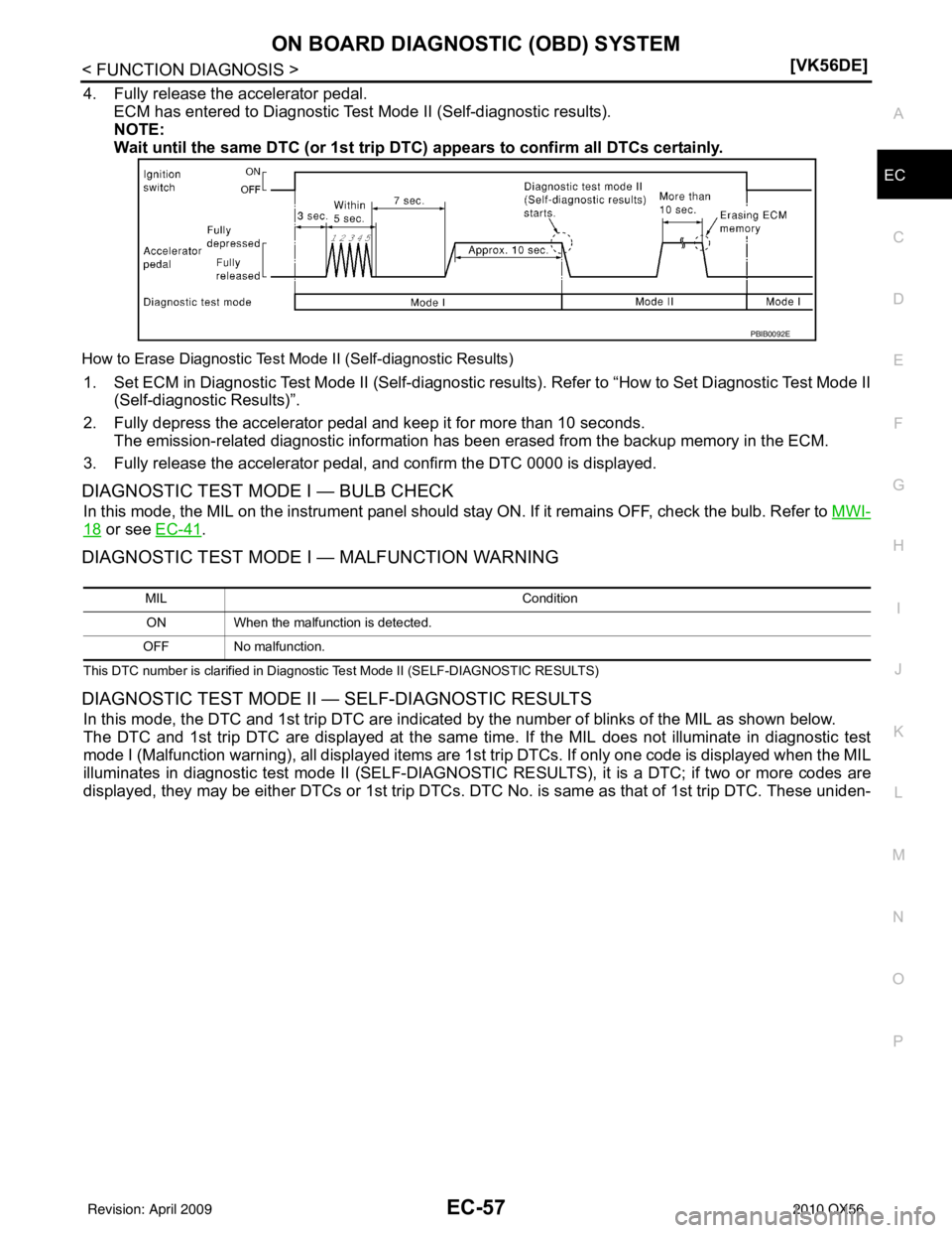 INFINITI QX56 2010  Factory Service Manual ON BOARD DIAGNOSTIC (OBD) SYSTEMEC-57
< FUNCTION DIAGNOSIS > [VK56DE]
C
D
E
F
G H
I
J
K L
M A
EC
NP
O
4. Fully release the accelerator pedal.
ECM has entered to Diagnostic Test Mode II (Self-diagnosti