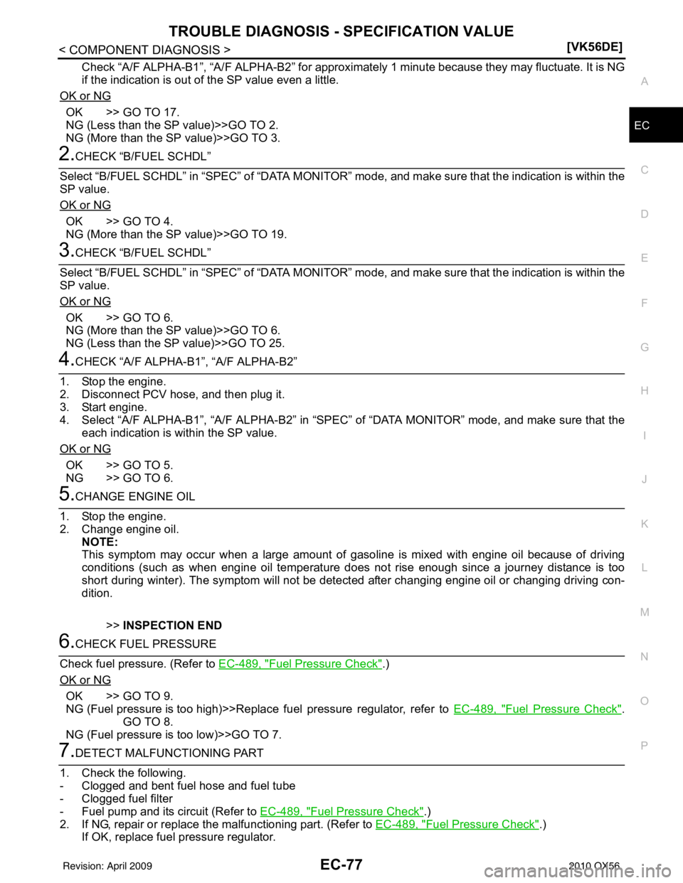 INFINITI QX56 2010  Factory Service Manual TROUBLE DIAGNOSIS - SPECIFICATION VALUEEC-77
< COMPONENT DIAGNOSIS > [VK56DE]
C
D
E
F
G H
I
J
K L
M A
EC
NP
O
Check “A/F ALPHA-B1”, “A/F ALPHA-B2” for approximat
ely 1 minute because they may 