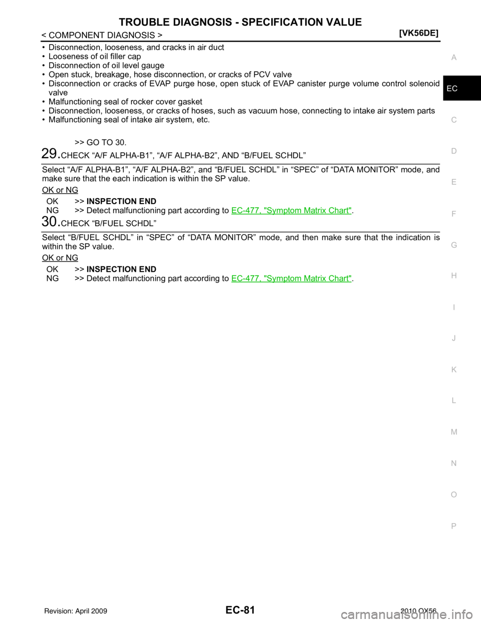 INFINITI QX56 2010  Factory Service Manual TROUBLE DIAGNOSIS - SPECIFICATION VALUEEC-81
< COMPONENT DIAGNOSIS > [VK56DE]
C
D
E
F
G H
I
J
K L
M A
EC
NP
O
• Disconnection, looseness, and cracks in air duct
• Looseness of oil filler cap
• D