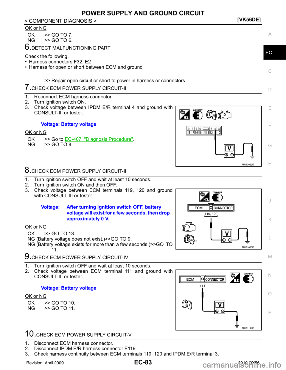 INFINITI QX56 2010  Factory Service Manual POWER SUPPLY AND GROUND CIRCUITEC-83
< COMPONENT DIAGNOSIS > [VK56DE]
C
D
E
F
G H
I
J
K L
M A
EC
NP
O
OK or NG
OK >> GO TO 7.
NG >> GO TO 6.
6.DETECT MALFUNCTIONING PART
Check the following.
• Harne