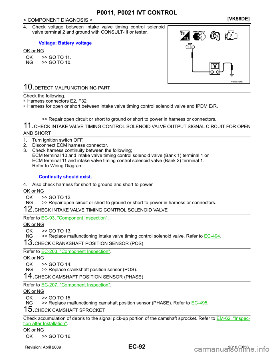 INFINITI QX56 2010  Factory Service Manual EC-92
< COMPONENT DIAGNOSIS >[VK56DE]
P0011, P0021 IVT CONTROL
4. Check voltage between intake valve timing control solenoid
valve terminal 2 and ground with CONSULT-III or tester.
OK or NG
OK >> GO T