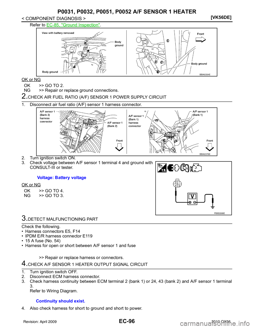 INFINITI QX56 2010  Factory Service Manual EC-96
< COMPONENT DIAGNOSIS >[VK56DE]
P0031, P0032, P0051, P00
52 A/F SENSOR 1 HEATER
Refer to EC-85, "Ground Inspection".
OK or NG
OK >> GO TO 2.
NG >> Repair or replace ground connections.
2.CHECK A
