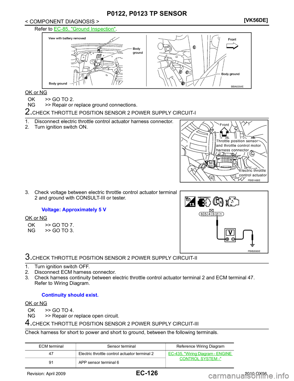 INFINITI QX56 2010  Factory Service Manual EC-126
< COMPONENT DIAGNOSIS >[VK56DE]
P0122, P0123 TP SENSOR
Refer to EC-85, "Ground Inspection".
OK or NG
OK >> GO TO 2.
NG >> Repair or replace ground connections.
2.CHECK THROTTLE POSITION SE NSOR