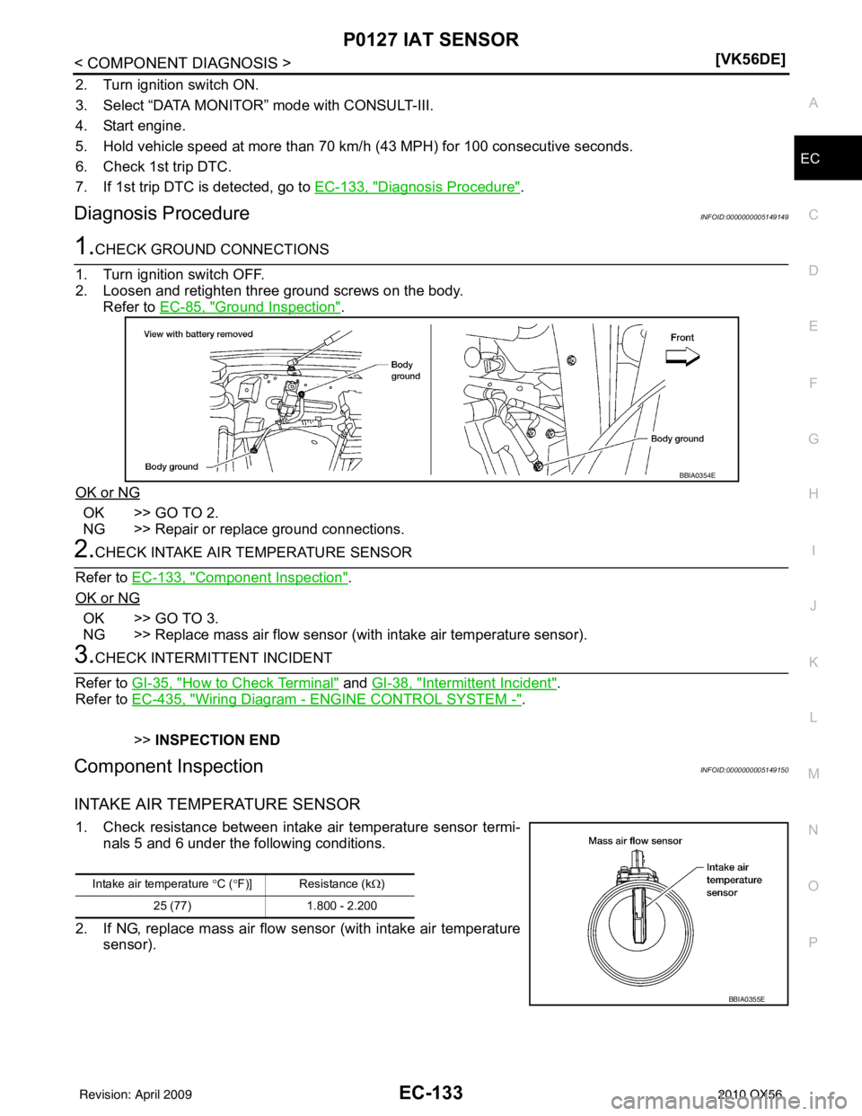 INFINITI QX56 2010  Factory Service Manual P0127 IAT SENSOREC-133
< COMPONENT DIAGNOSIS > [VK56DE]
C
D
E
F
G H
I
J
K L
M A
EC
NP
O
2. Turn ignition switch ON.
3. Select “DATA MONITOR” mode with CONSULT-III.
4. Start engine.
5. Hold vehicle