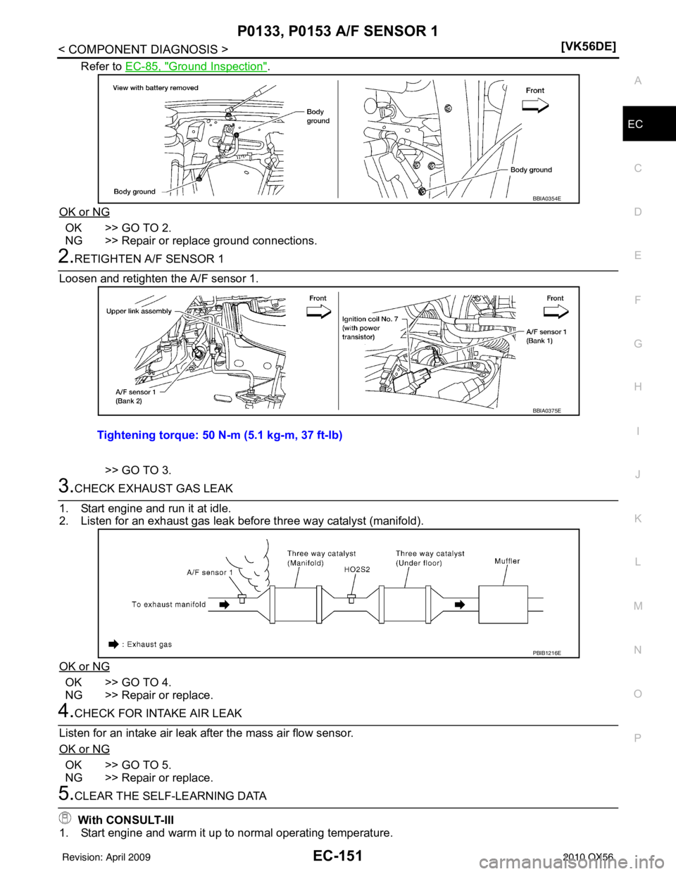 INFINITI QX56 2010  Factory Service Manual P0133, P0153 A/F SENSOR 1EC-151
< COMPONENT DIAGNOSIS > [VK56DE]
C
D
E
F
G H
I
J
K L
M A
EC
NP
O
Refer to 
EC-85, "Ground Inspection".
OK or NG
OK >> GO TO 2.
NG >> Repair or replace ground connection