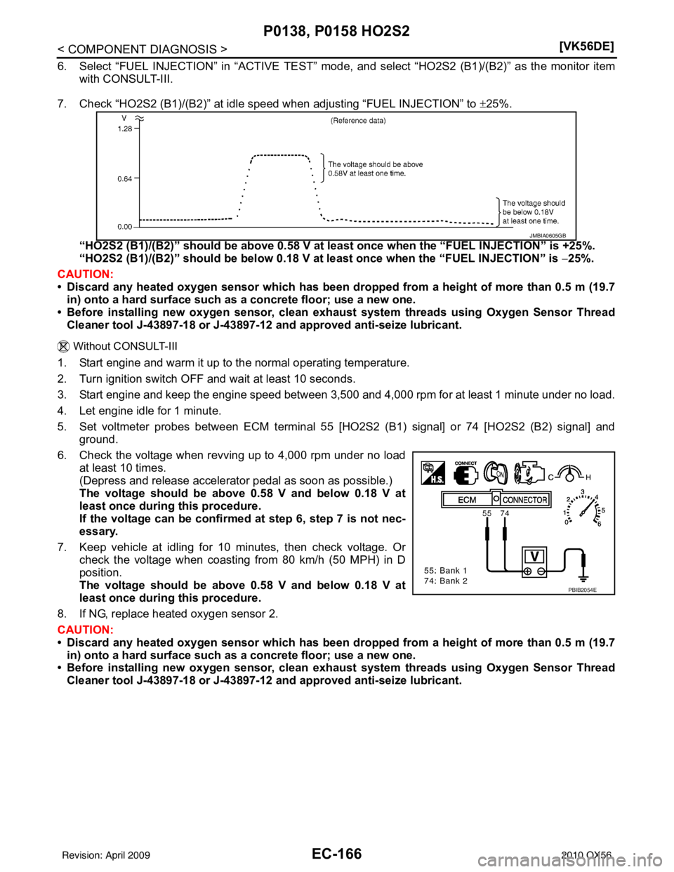 INFINITI QX56 2010  Factory Service Manual EC-166
< COMPONENT DIAGNOSIS >[VK56DE]
P0138, P0158 HO2S2
6. Select “FUEL INJECTION” in “ACT
IVE TEST” mode, and select “HO2S2 (B1)/(B2)” as the monitor item
with CONSULT-III.
7. Check “