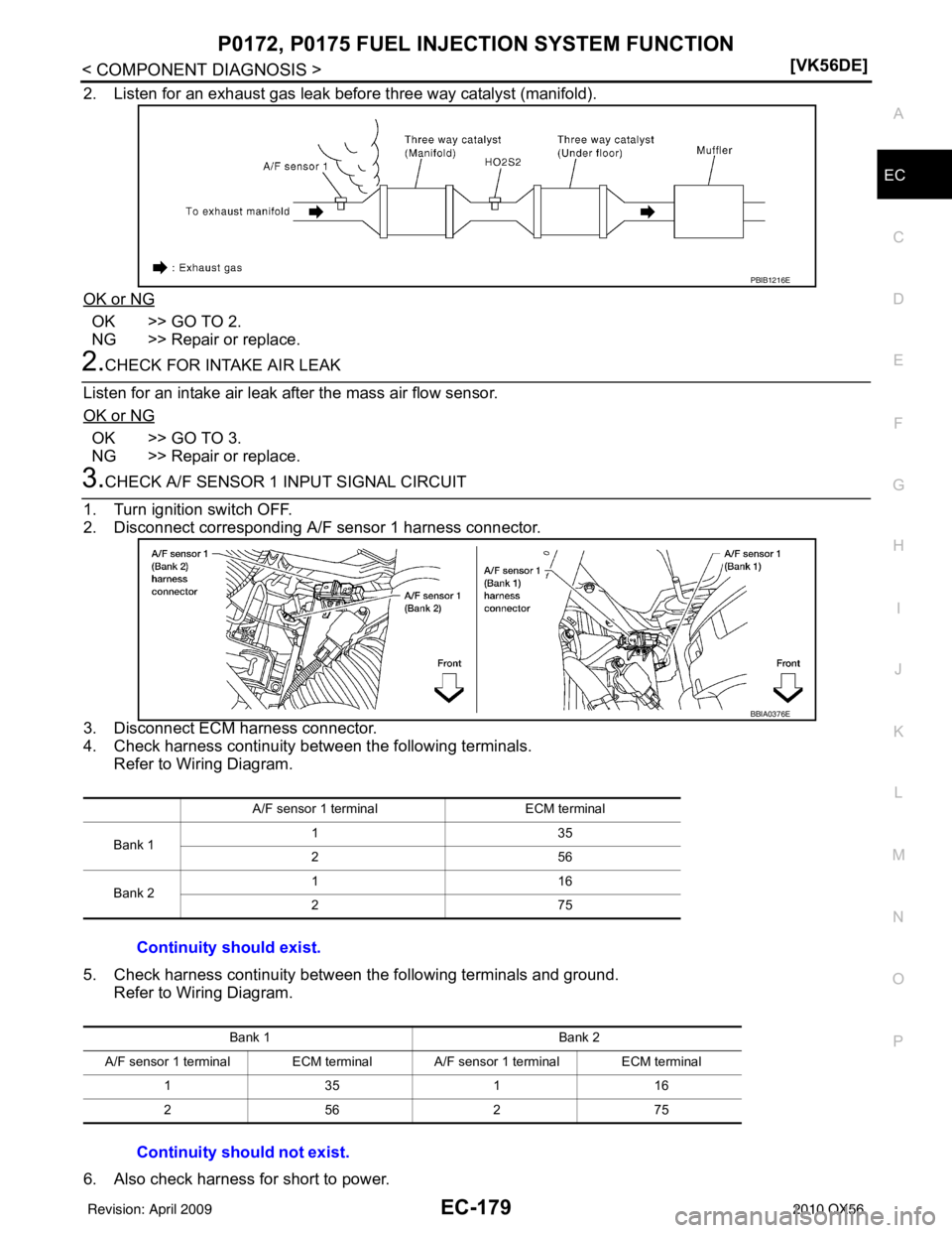INFINITI QX56 2010  Factory Service Manual P0172, P0175 FUEL INJECTION SYSTEM FUNCTION
EC-179
< COMPONENT DIAGNOSIS > [VK56DE]
C
D
E
F
G H
I
J
K L
M A
EC
NP
O
2. Listen for an exhaust gas leak before three way catalyst (manifold).
OK or NG
OK 