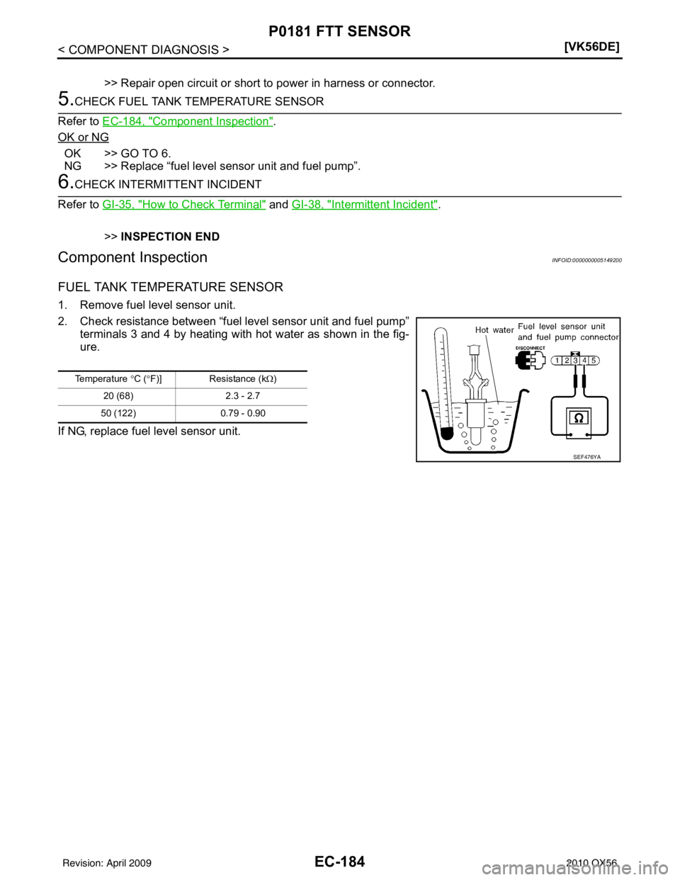 INFINITI QX56 2010  Factory Service Manual EC-184
< COMPONENT DIAGNOSIS >[VK56DE]
P0181 FTT SENSOR
>> Repair open circuit or short to power in harness or connector.
5.CHECK FUEL TANK TEMPERATURE SENSOR
Refer to  EC-184, "
Component Inspection"