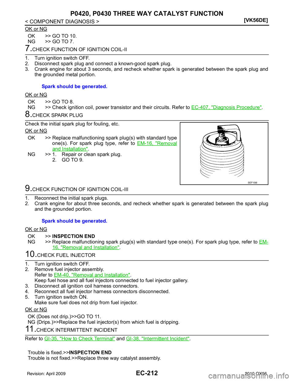INFINITI QX56 2010  Factory Service Manual EC-212
< COMPONENT DIAGNOSIS >[VK56DE]
P0420, P0430 THREE WAY CATALYST FUNCTION
OK or NG
OK >> GO TO 10.
NG >> GO TO 7.
7.CHECK FUNCTION OF IGNITION COIL-II
1. Turn ignition switch OFF.
2. Disconnect 