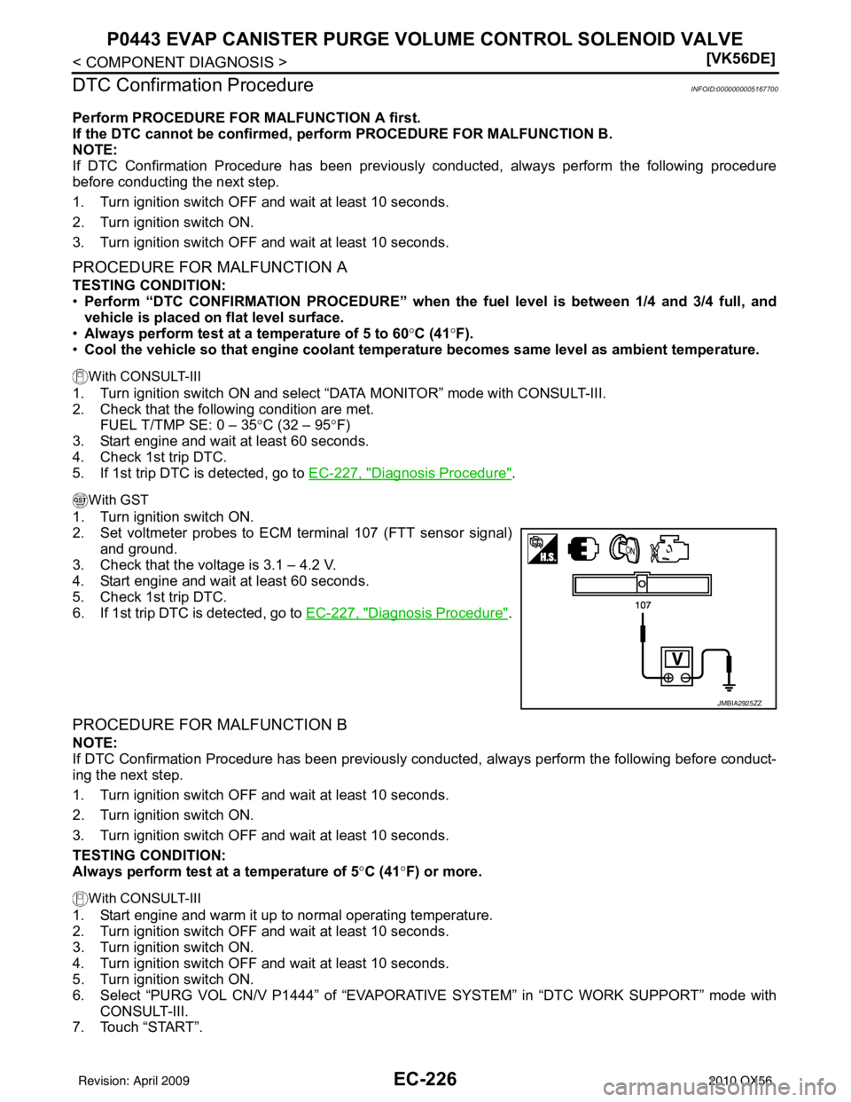 INFINITI QX56 2010  Factory Service Manual EC-226
< COMPONENT DIAGNOSIS >[VK56DE]
P0443 EVAP CANISTER PURGE VOLUME CONTROL SOLENOID VALVE
DTC Confirmation Procedure
INFOID:0000000005167700
Perform PROCEDURE FOR MALFUNCTION A first.
If the DTC 