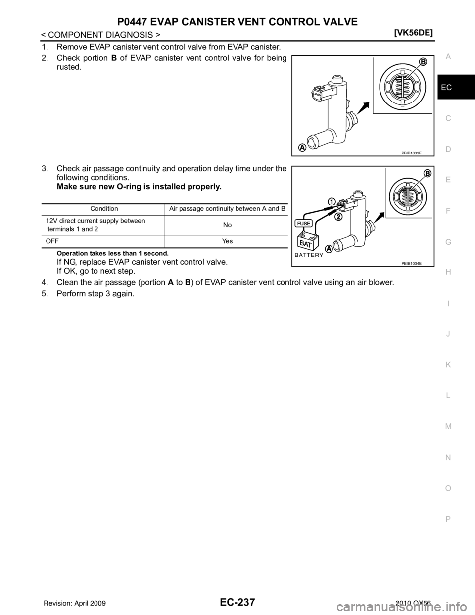 INFINITI QX56 2010  Factory Service Manual P0447 EVAP CANISTER VENT CONTROL VALVEEC-237
< COMPONENT DIAGNOSIS > [VK56DE]
C
D
E
F
G H
I
J
K L
M A
EC
NP
O
1. Remove EVAP canister vent c
ontrol valve from EVAP canister.
2. Check portion  B of EVA