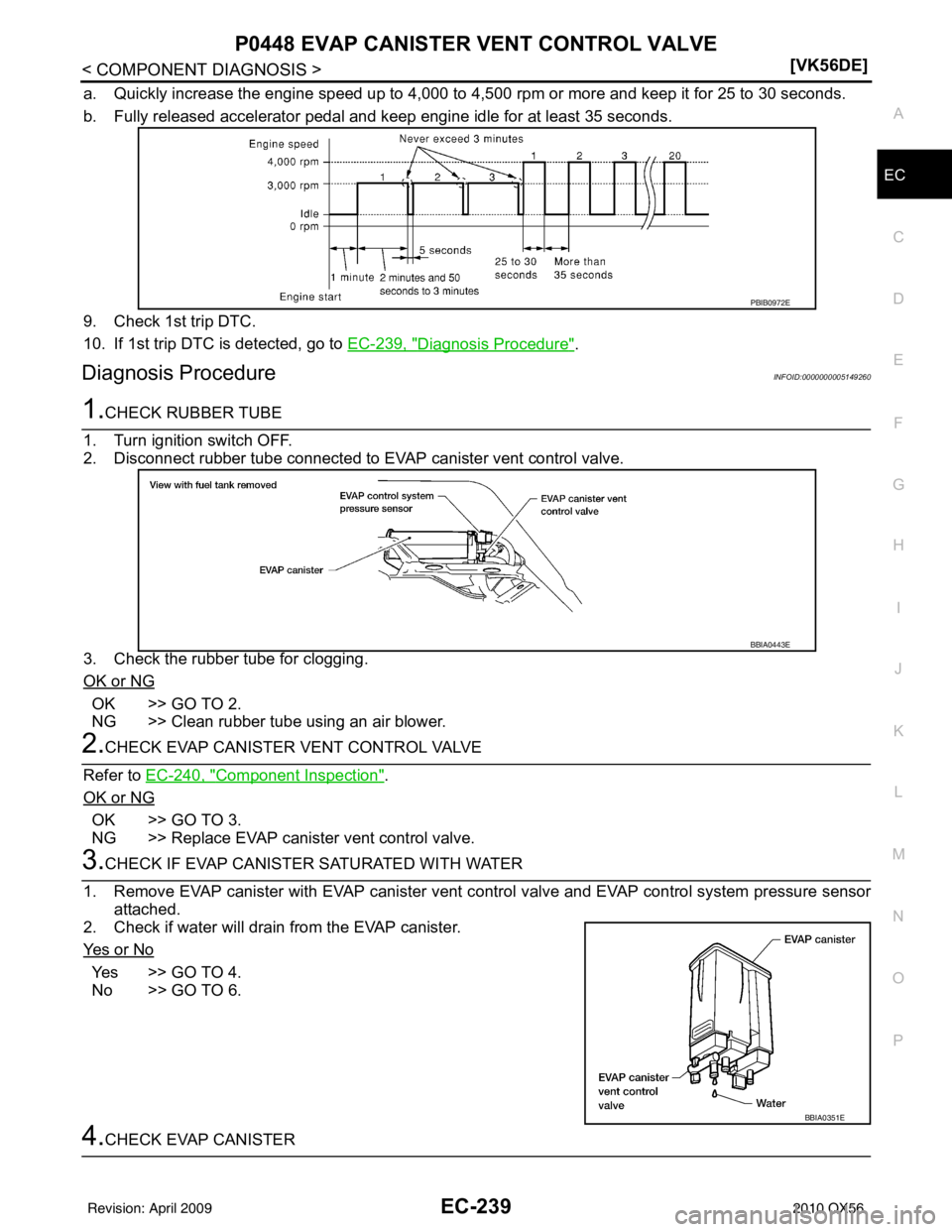 INFINITI QX56 2010  Factory Service Manual P0448 EVAP CANISTER VENT CONTROL VALVEEC-239
< COMPONENT DIAGNOSIS > [VK56DE]
C
D
E
F
G H
I
J
K L
M A
EC
NP
O
a. Quickly increase the engine speed up to 4,000 to 4,500 rpm or more and keep it for 25 t