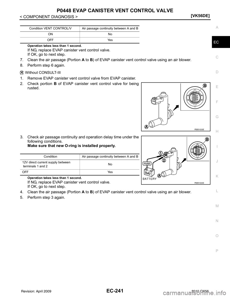 INFINITI QX56 2010  Factory Service Manual P0448 EVAP CANISTER VENT CONTROL VALVEEC-241
< COMPONENT DIAGNOSIS > [VK56DE]
C
D
E
F
G H
I
J
K L
M A
EC
NP
OOperation takes less than 1 second.
If NG, replace EVAP canister vent control valve.
If OK,