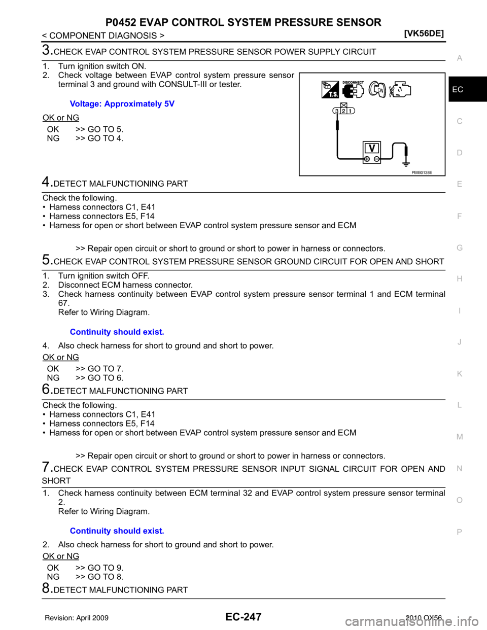 INFINITI QX56 2010  Factory Service Manual P0452 EVAP CONTROL SYSTEM PRESSURE SENSOREC-247
< COMPONENT DIAGNOSIS > [VK56DE]
C
D
E
F
G H
I
J
K L
M A
EC
NP
O
3.CHECK EVAP CONTROL SYS
TEM PRESSURE SENSOR POWER SUPPLY CIRCUIT
1. Turn ignition swit