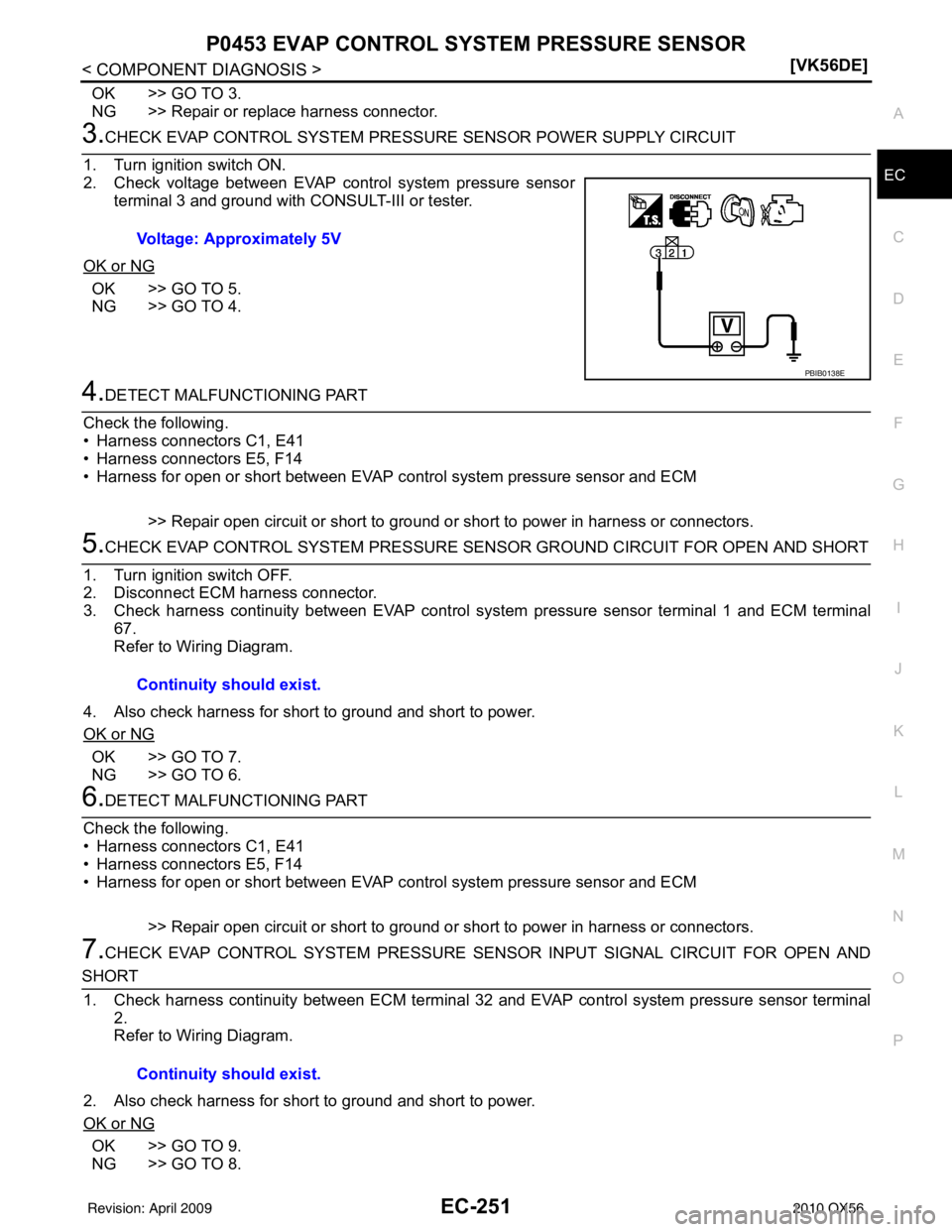 INFINITI QX56 2010  Factory Service Manual P0453 EVAP CONTROL SYSTEM PRESSURE SENSOREC-251
< COMPONENT DIAGNOSIS > [VK56DE]
C
D
E
F
G H
I
J
K L
M A
EC
NP
O
OK >> GO TO 3.
NG >> Repair or replace harness connector.
3.CHECK EVAP CONTROL SYS
TEM 