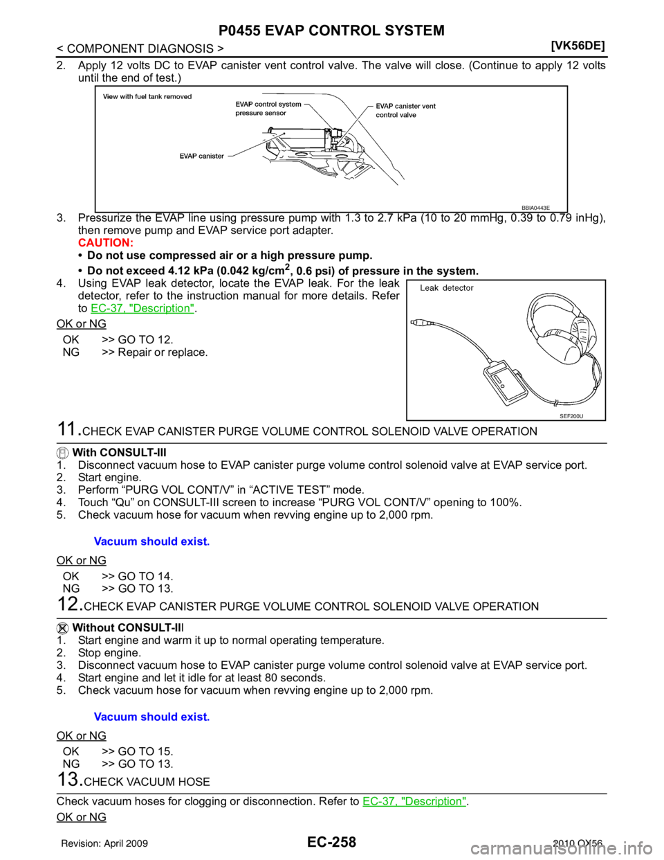 INFINITI QX56 2010  Factory Service Manual EC-258
< COMPONENT DIAGNOSIS >[VK56DE]
P0455 EVAP CONTROL SYSTEM
2. Apply 12 volts DC to EVAP canister vent control valve. The valve will close. (Continue to apply 12 volts
until the end of test.)
3. 
