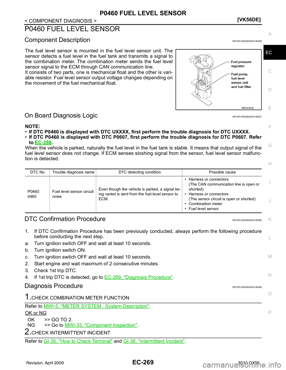 INFINITI QX56 2010  Factory Service Manual P0460 FUEL LEVEL SENSOREC-269
< COMPONENT DIAGNOSIS > [VK56DE]
C
D
E
F
G H
I
J
K L
M A
EC
NP
O
P0460 FUEL LEVEL SENSOR
Component DescriptionINFOID:0000000005149286
The fuel level sensor is mounted in 