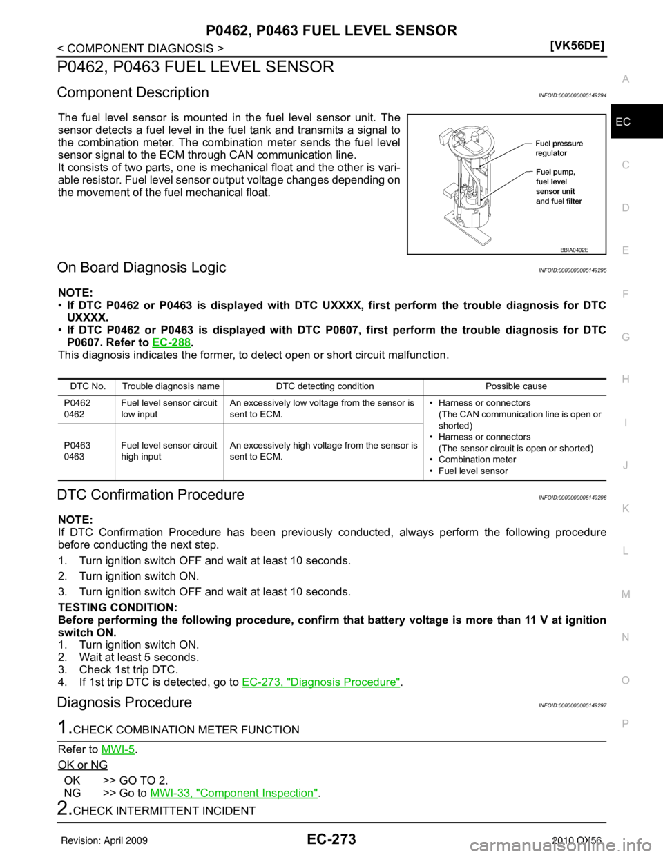 INFINITI QX56 2010  Factory Service Manual P0462, P0463 FUEL LEVEL SENSOR
EC-273
< COMPONENT DIAGNOSIS > [VK56DE]
C
D
E
F
G H
I
J
K L
M A
EC
NP
O
P0462, P0463 FUEL LEVEL SENSOR
Component DescriptionINFOID:0000000005149294
The fuel level sensor