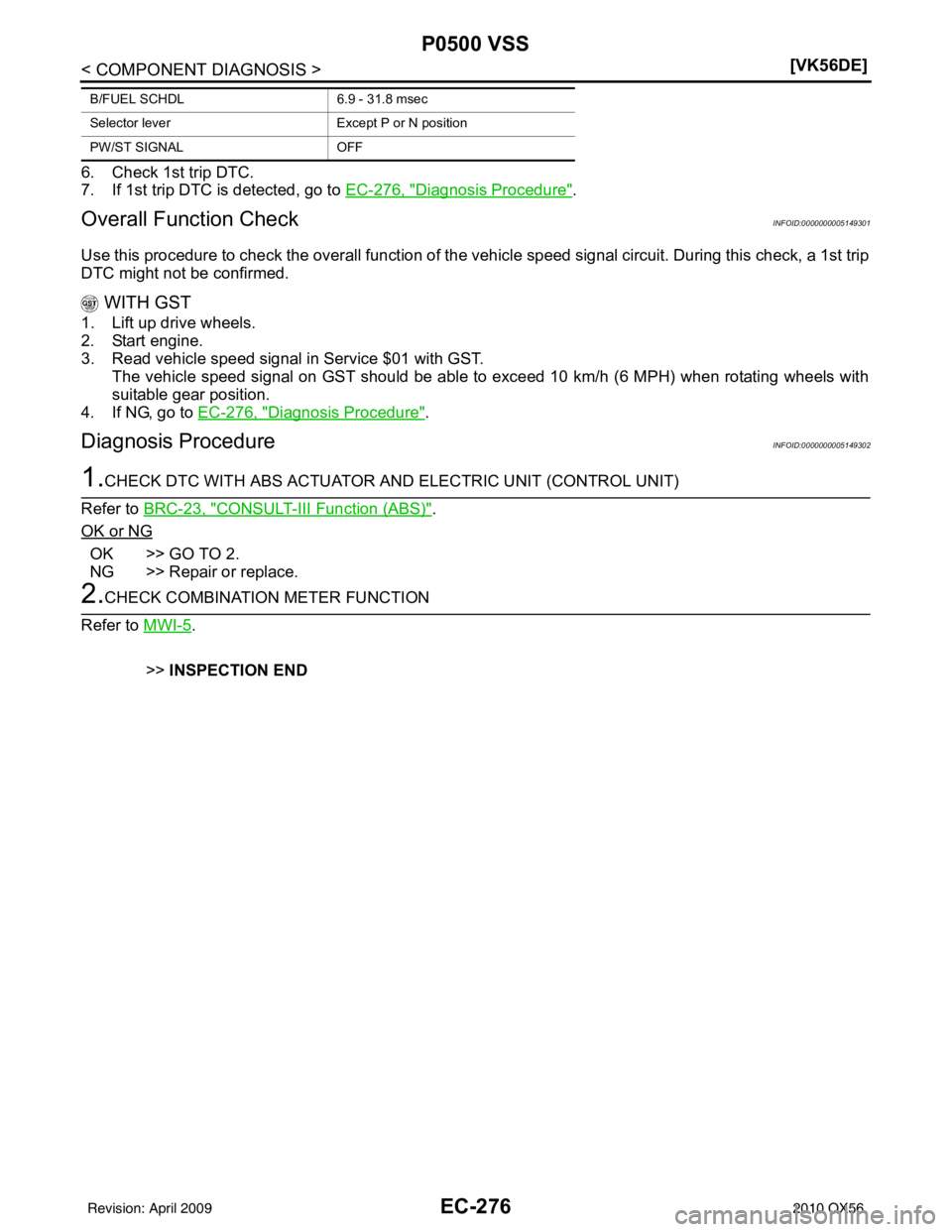 INFINITI QX56 2010  Factory Service Manual EC-276
< COMPONENT DIAGNOSIS >[VK56DE]
P0500 VSS
6. Check 1st trip DTC.
7. If 1st trip DTC is detected, go to 
EC-276, "
Diagnosis Procedure".
Overall Function CheckINFOID:0000000005149301
Use this pr