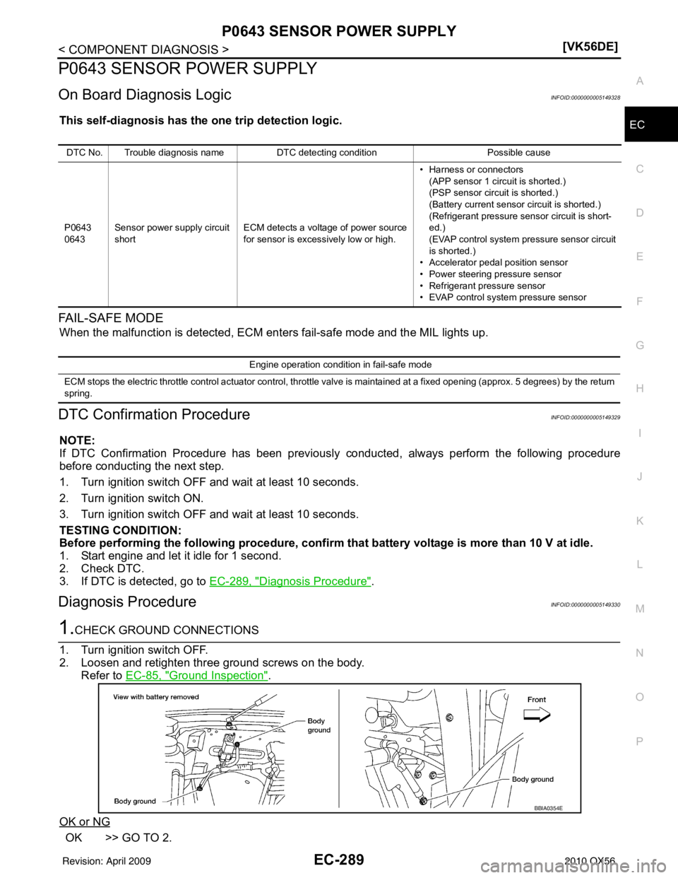 INFINITI QX56 2010  Factory Service Manual P0643 SENSOR POWER SUPPLYEC-289
< COMPONENT DIAGNOSIS > [VK56DE]
C
D
E
F
G H
I
J
K L
M A
EC
NP
O
P0643 SENSOR POWER SUPPLY
On Board Diagnosis LogicINFOID:0000000005149328
This self-diagnosis has the o