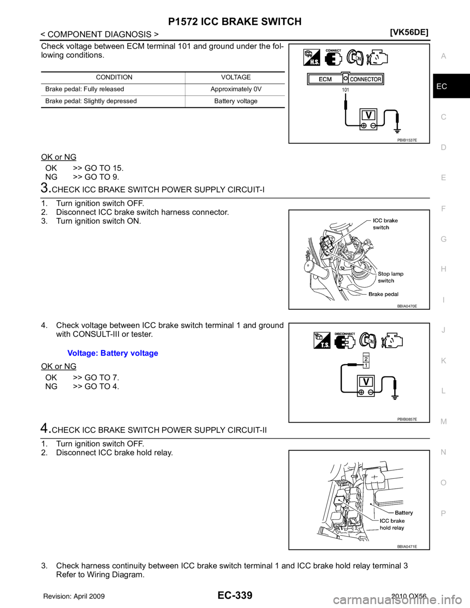 INFINITI QX56 2010  Factory Service Manual P1572 ICC BRAKE SWITCHEC-339
< COMPONENT DIAGNOSIS > [VK56DE]
C
D
E
F
G H
I
J
K L
M A
EC
NP
O
Check voltage between ECM terminal 101 and ground under the fol-
lowing conditions.
OK or NG
OK >> GO TO 1