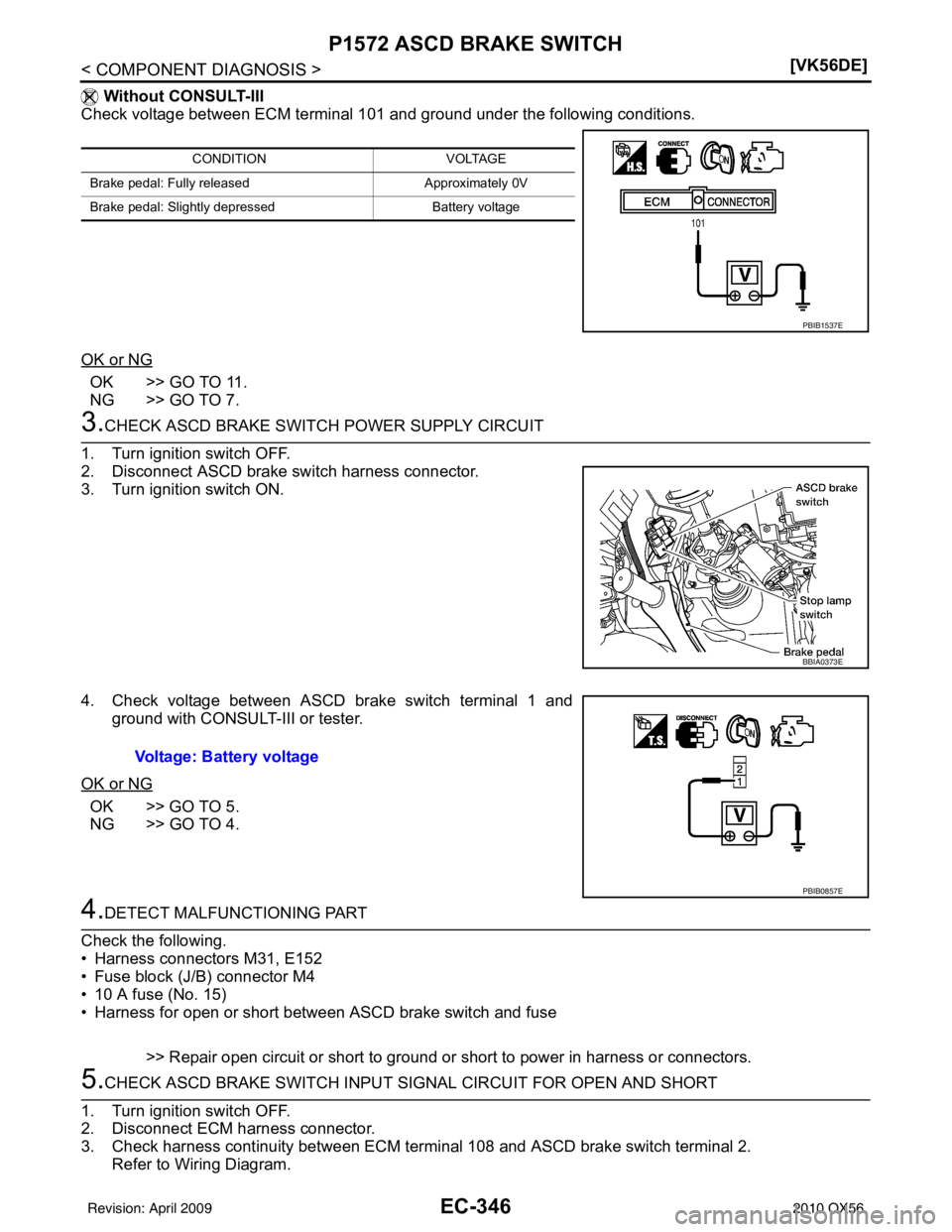 INFINITI QX56 2010  Factory Service Manual EC-346
< COMPONENT DIAGNOSIS >[VK56DE]
P1572 ASCD BRAKE SWITCH
 Without CONSULT-III
Check voltage between ECM terminal 101 and ground under the following conditions.
OK or NG
OK >> GO TO 11.
NG >> GO 
