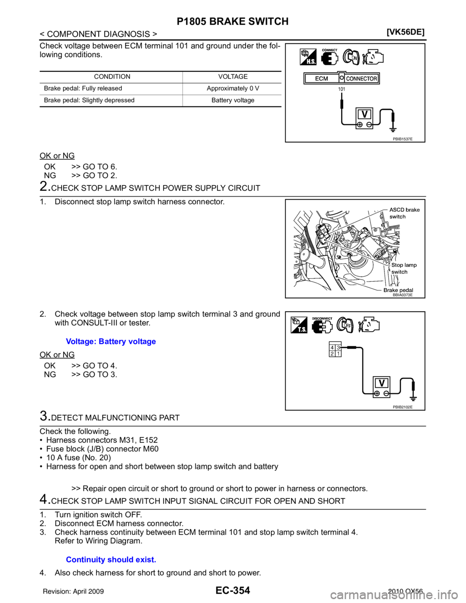 INFINITI QX56 2010  Factory Service Manual EC-354
< COMPONENT DIAGNOSIS >[VK56DE]
P1805 BRAKE SWITCH
Check voltage between ECM terminal 101 and ground under the fol-
lowing conditions.
OK or NG
OK >> GO TO 6.
NG >> GO TO 2.
2.CHECK STOP LAMP S