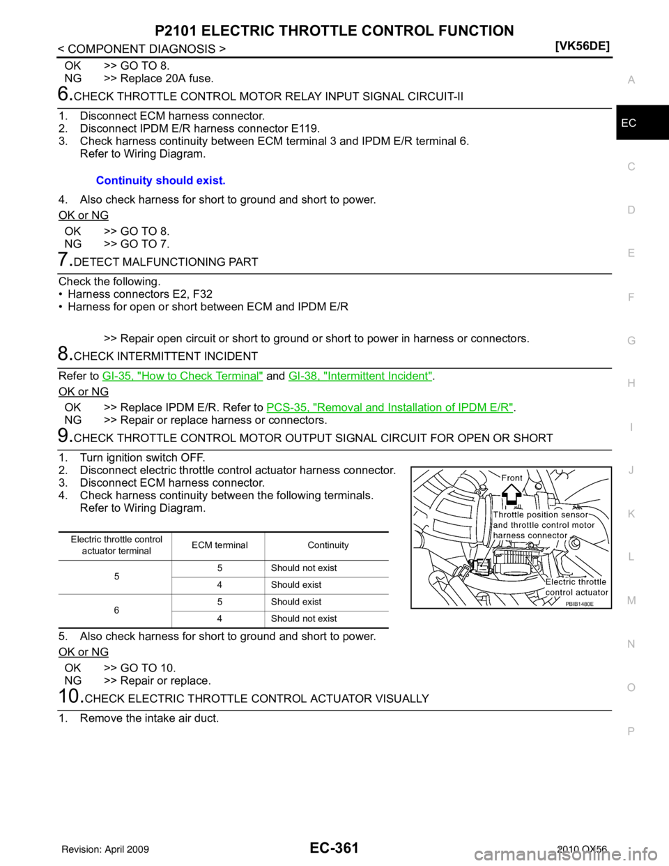 INFINITI QX56 2010  Factory Service Manual P2101 ELECTRIC THROTTLE CONTROL FUNCTIONEC-361
< COMPONENT DIAGNOSIS > [VK56DE]
C
D
E
F
G H
I
J
K L
M A
EC
NP
O
OK >> GO TO 8.
NG >> Replace 20A fuse.
6.CHECK THROTTLE CONTROL MOTOR 
RELAY INPUT SIGNA