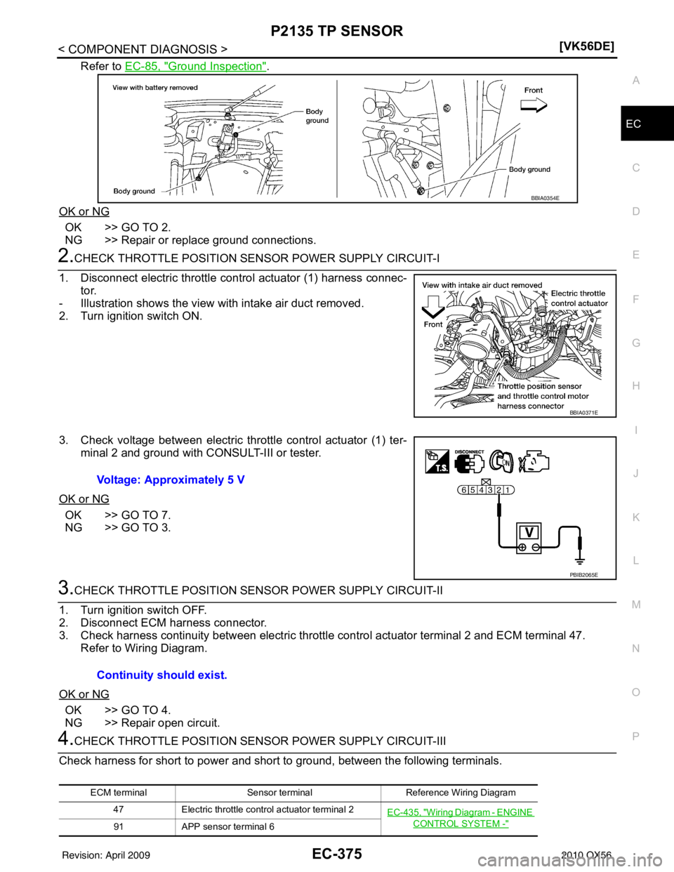INFINITI QX56 2010  Factory Service Manual P2135 TP SENSOREC-375
< COMPONENT DIAGNOSIS > [VK56DE]
C
D
E
F
G H
I
J
K L
M A
EC
NP
O
Refer to 
EC-85, "Ground Inspection".
OK or NG
OK >> GO TO 2.
NG >> Repair or replace ground connections.
2.CHECK