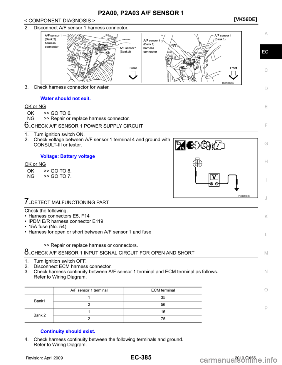 INFINITI QX56 2010  Factory Service Manual P2A00, P2A03 A/F SENSOR 1EC-385
< COMPONENT DIAGNOSIS > [VK56DE]
C
D
E
F
G H
I
J
K L
M A
EC
NP
O
2. Disconnect A/F sensor 1 harness connector.
3. Check harness connector for water. 
OK or NG
OK >> GO 