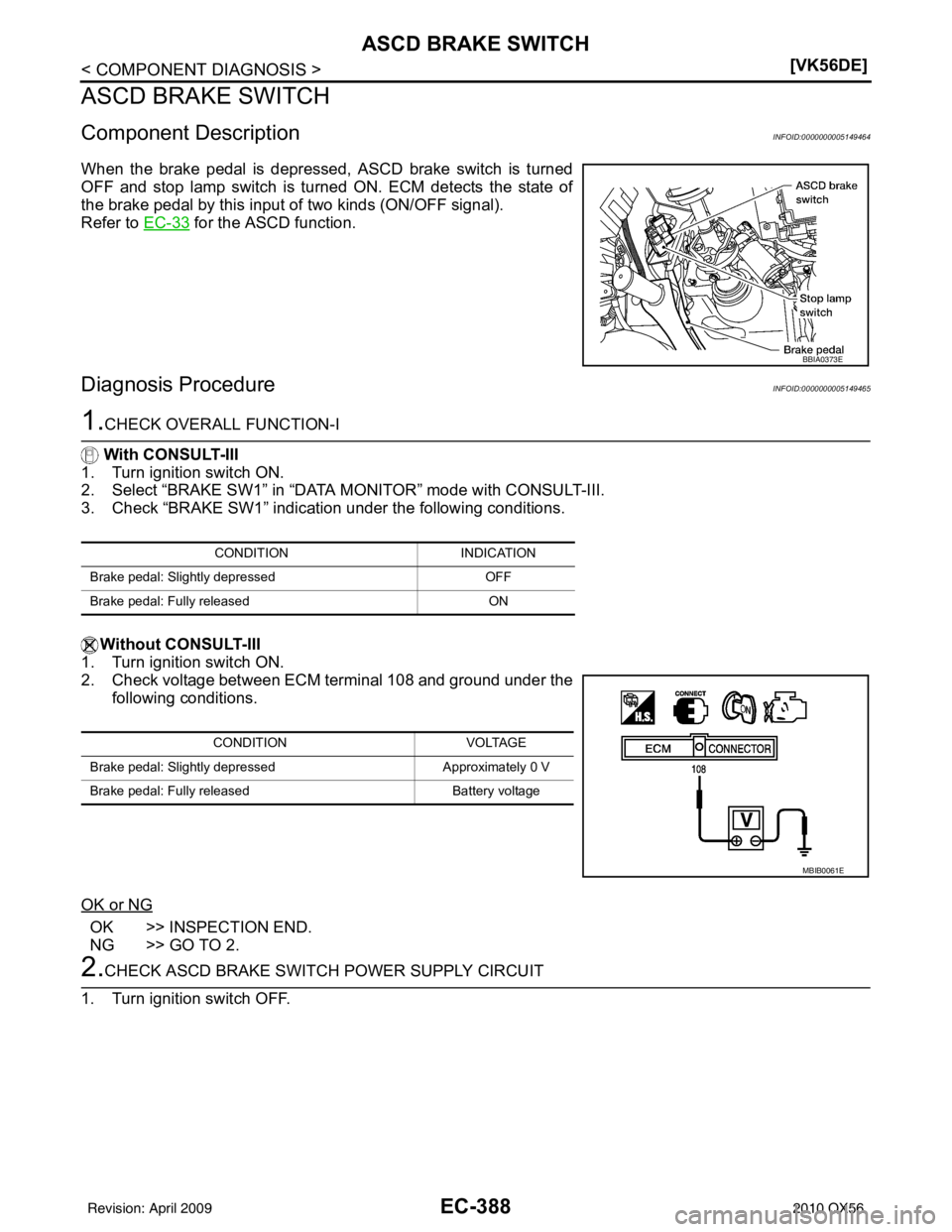 INFINITI QX56 2010  Factory Service Manual EC-388
< COMPONENT DIAGNOSIS >[VK56DE]
ASCD BRAKE SWITCH
ASCD BRAKE SWITCH
Component DescriptionINFOID:0000000005149464
When the brake pedal is depressed, ASCD brake switch is turned
OFF and stop lamp