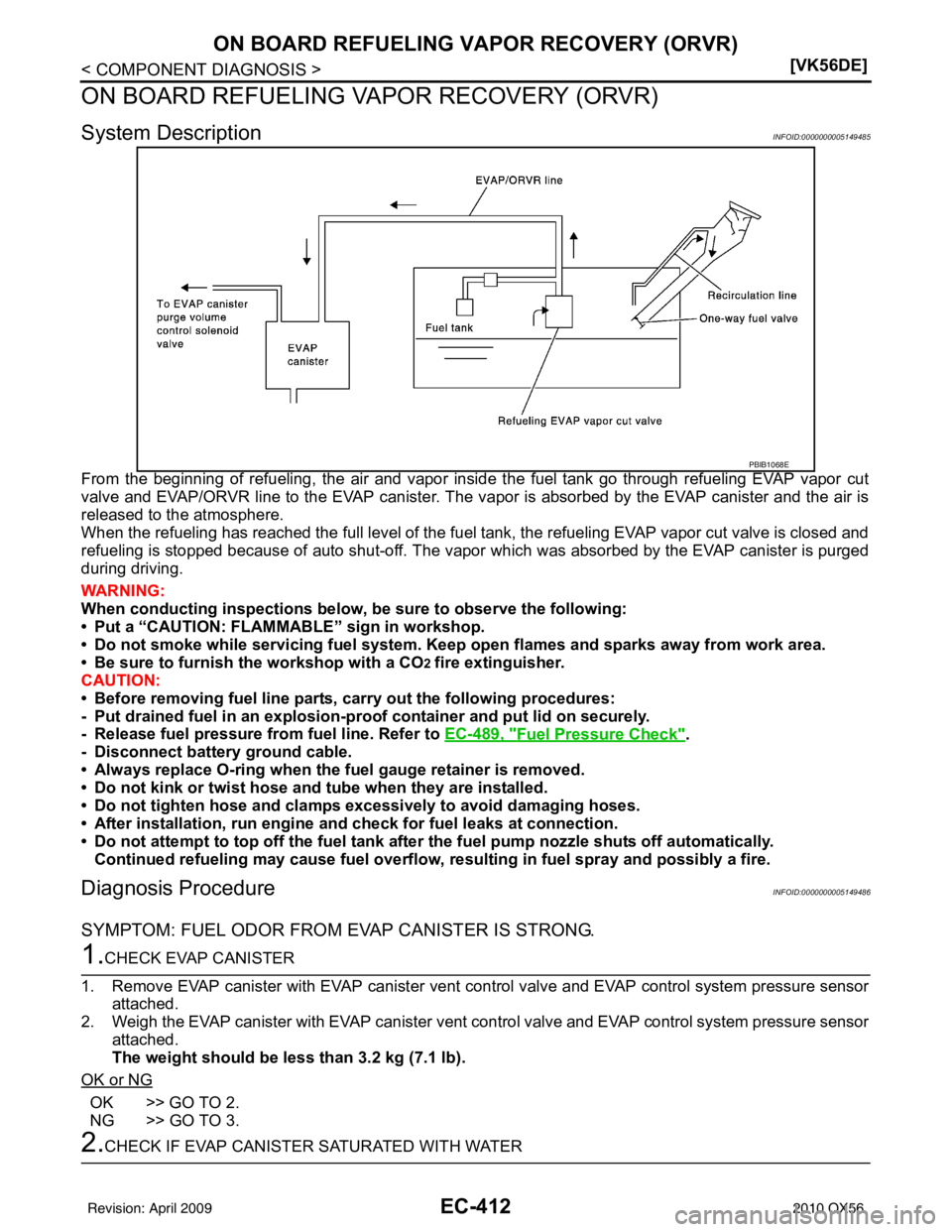 INFINITI QX56 2010  Factory Service Manual EC-412
< COMPONENT DIAGNOSIS >[VK56DE]
ON BOARD REFUELING VAPOR RECOVERY (ORVR)
ON BOARD REFUELING VAPOR RECOVERY (ORVR)
System DescriptionINFOID:0000000005149485
From the beginning of refueling, the 
