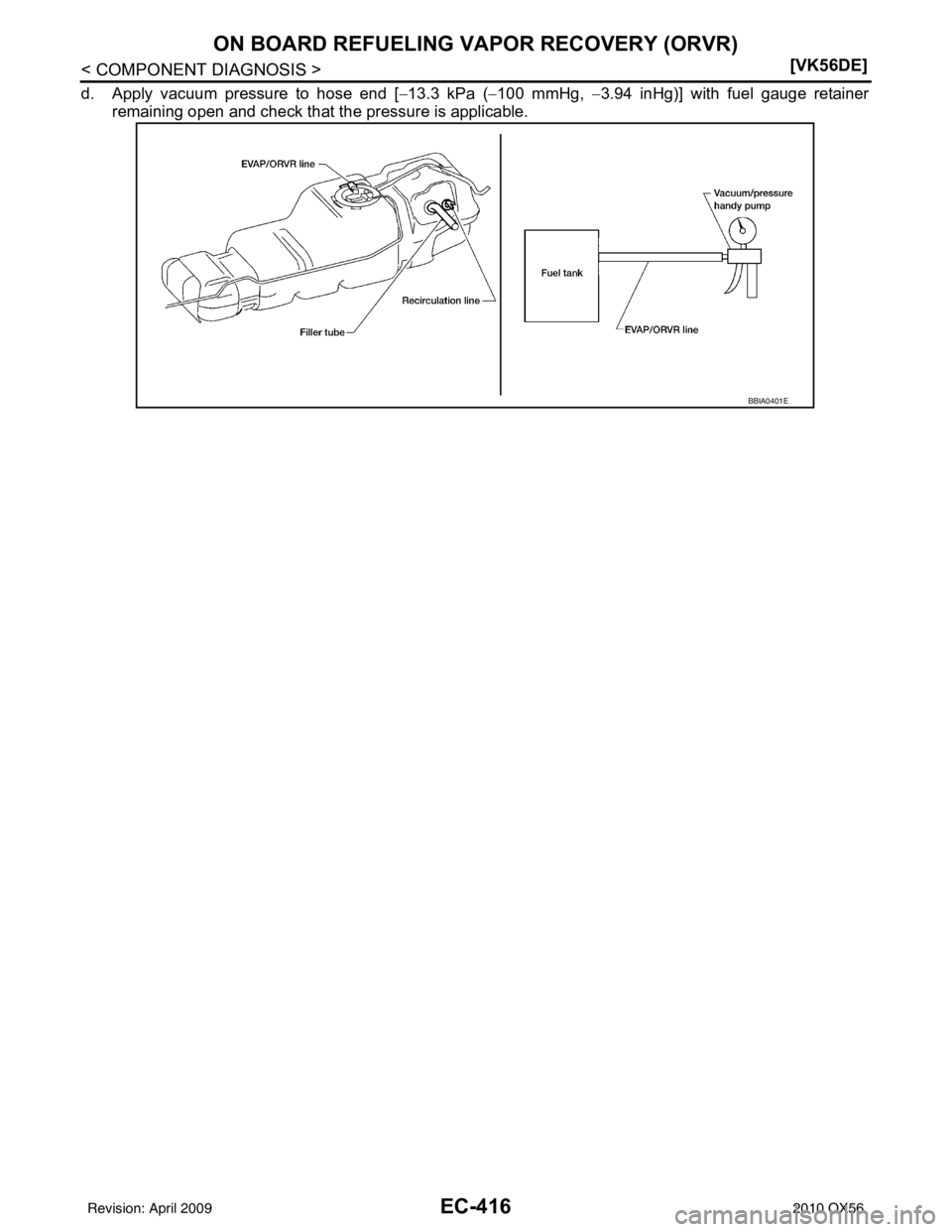 INFINITI QX56 2010  Factory Service Manual EC-416
< COMPONENT DIAGNOSIS >[VK56DE]
ON BOARD REFUELING VAPOR RECOVERY (ORVR)
d. Apply vacuum pressure to hose end [
−13.3 kPa ( −100 mmHg, − 3.94 inHg)] with fuel gauge retainer
remaining ope