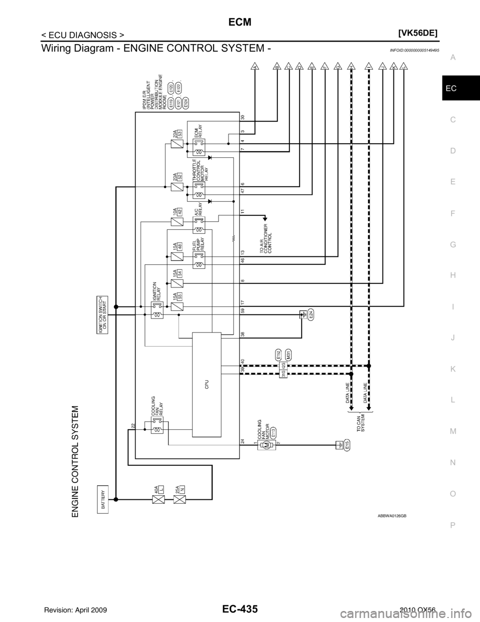 INFINITI QX56 2010  Factory Service Manual ECM
EC-435
< ECU DIAGNOSIS > [VK56DE]
C
D
E
F
G H
I
J
K L
M A
EC
NP
O
Wiring Diagram - ENGI
NE CONTROL SYSTEM -INFOID:0000000005149495
ABBWA0126GB
Revision: April 20092010 QX56 