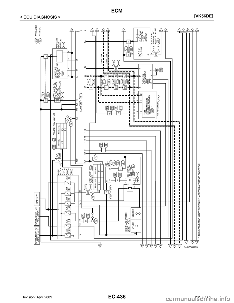 INFINITI QX56 2010  Factory Service Manual EC-436
< ECU DIAGNOSIS >[VK56DE]
ECM
AABWA0388GB
Revision: April 20092010 QX56 
