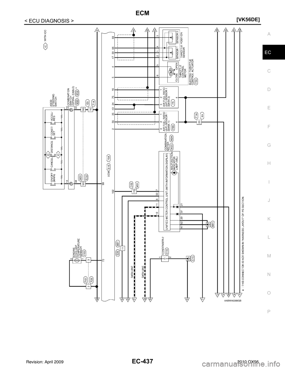 INFINITI QX56 2010  Factory Service Manual ECM
EC-437
< ECU DIAGNOSIS > [VK56DE]
C
D
E
F
G H
I
J
K L
M A
EC
NP
O
AABWA0389GB
Revision: April 20092010 QX56 