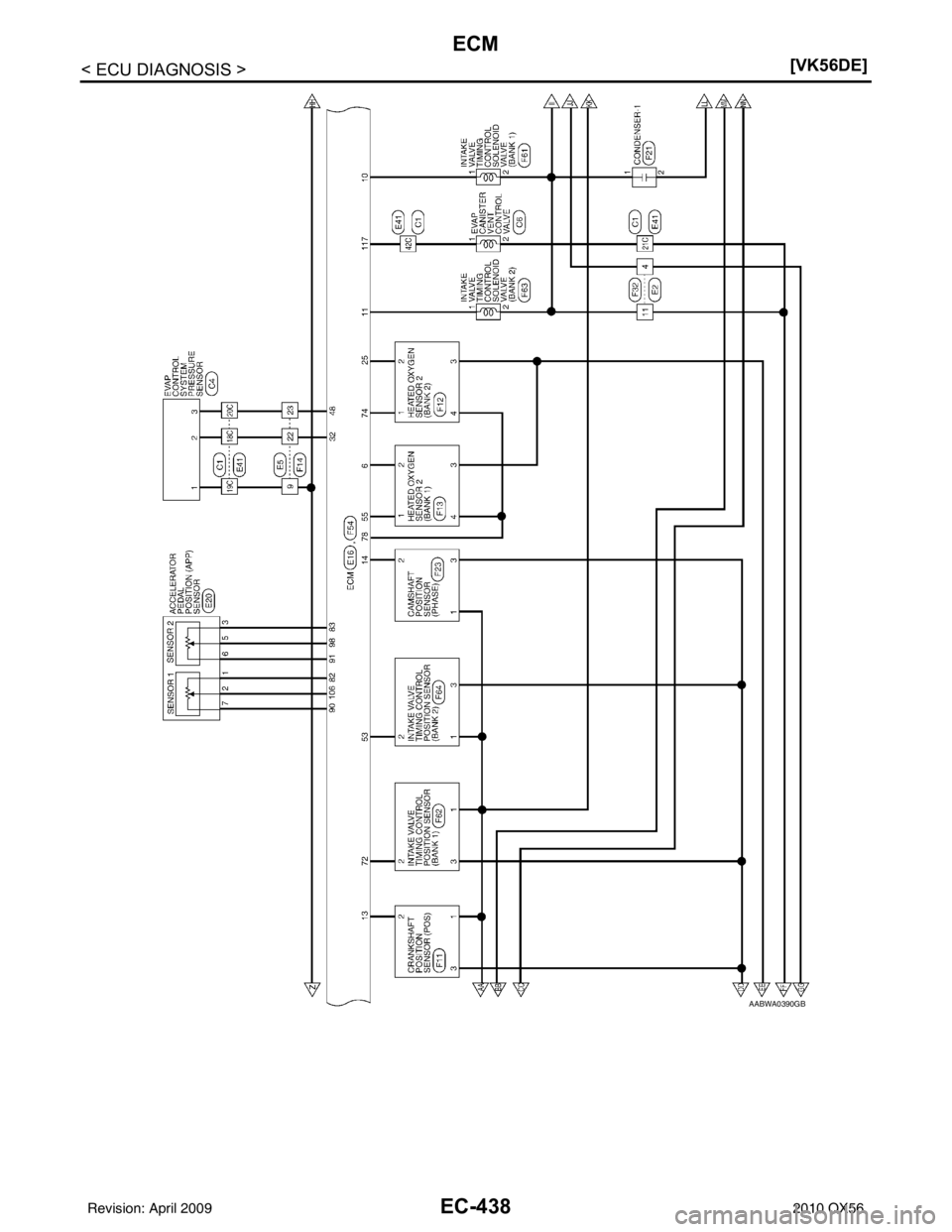 INFINITI QX56 2010  Factory Service Manual EC-438
< ECU DIAGNOSIS >[VK56DE]
ECM
AABWA0390GB
Revision: April 20092010 QX56 