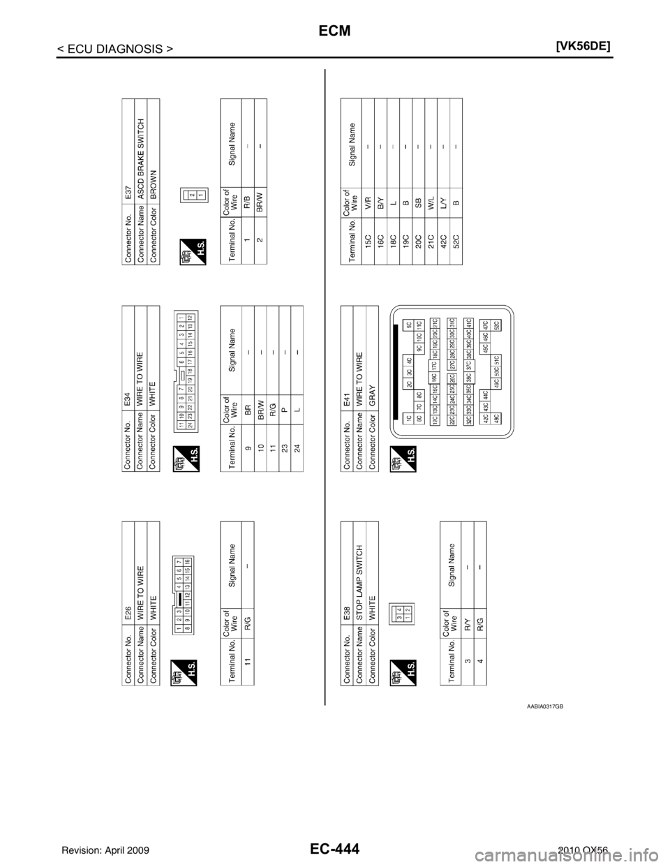 INFINITI QX56 2010  Factory Service Manual EC-444
< ECU DIAGNOSIS >[VK56DE]
ECM
AABIA0317GB
Revision: April 20092010 QX56 